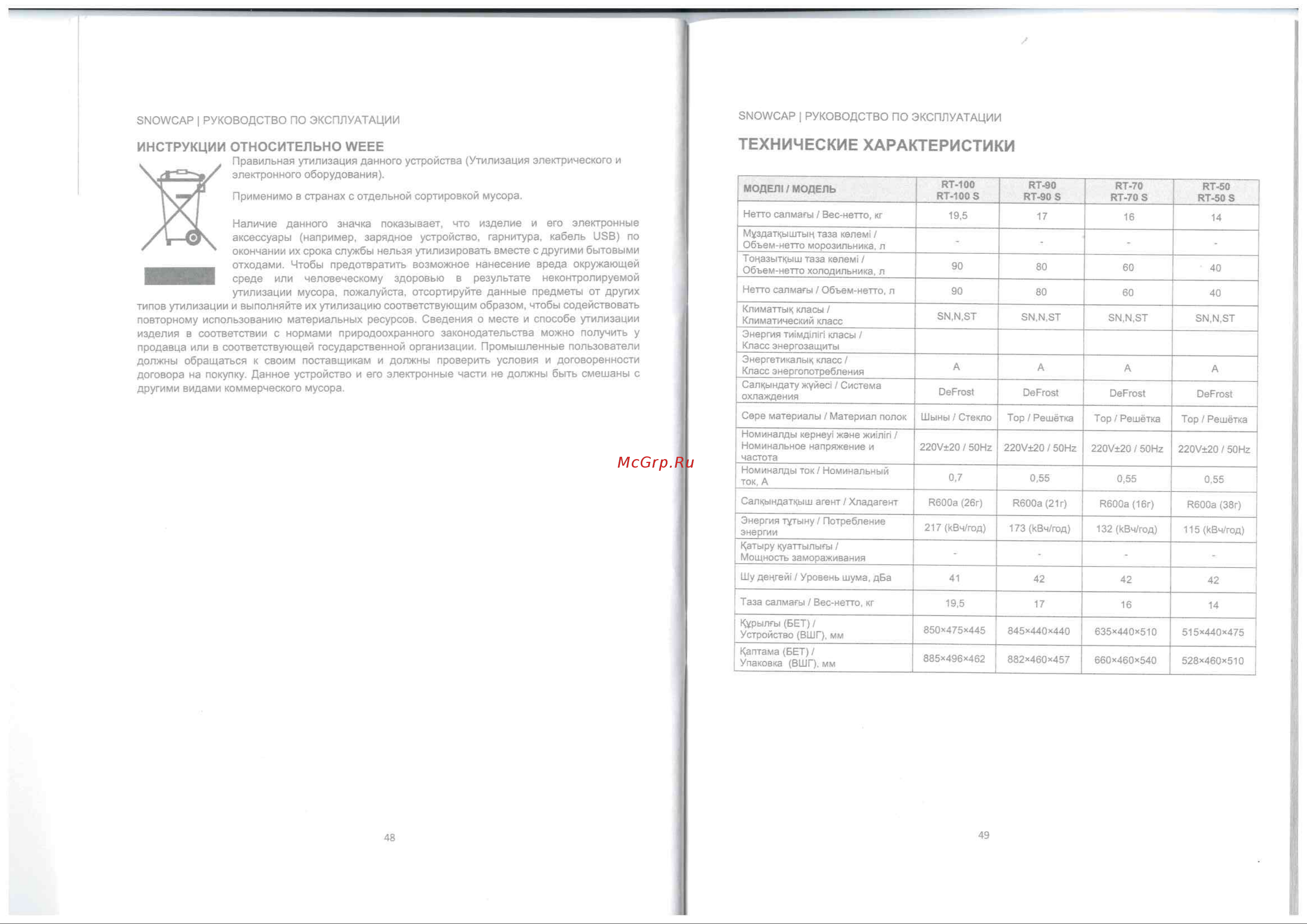Snowcap RT-70 White Руководство по эксплуатации онлайн [8/17] 883599