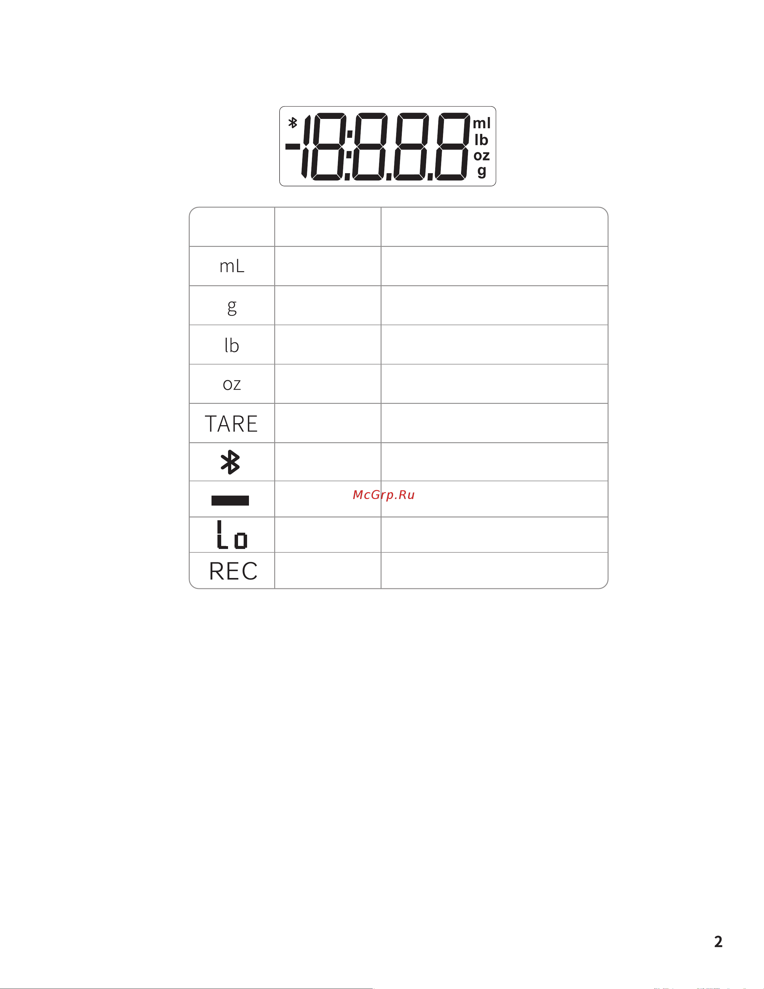 FUTULA Kitchen Scale 5 White Руководство по эксплуатации онлайн [3/7] 883623