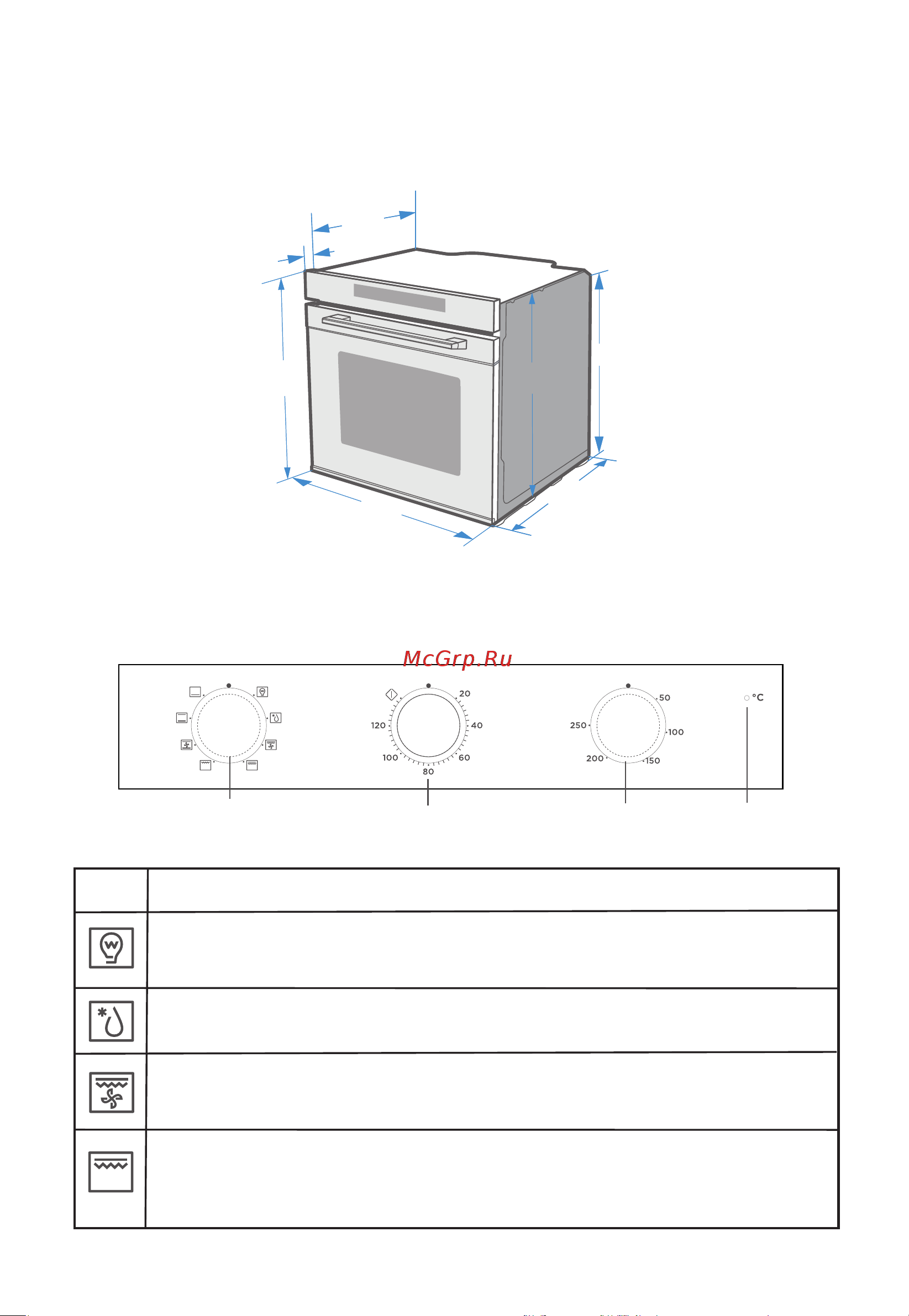 Midea MO37001GB Руководство по эксплуатации онлайн [7/21] 883668