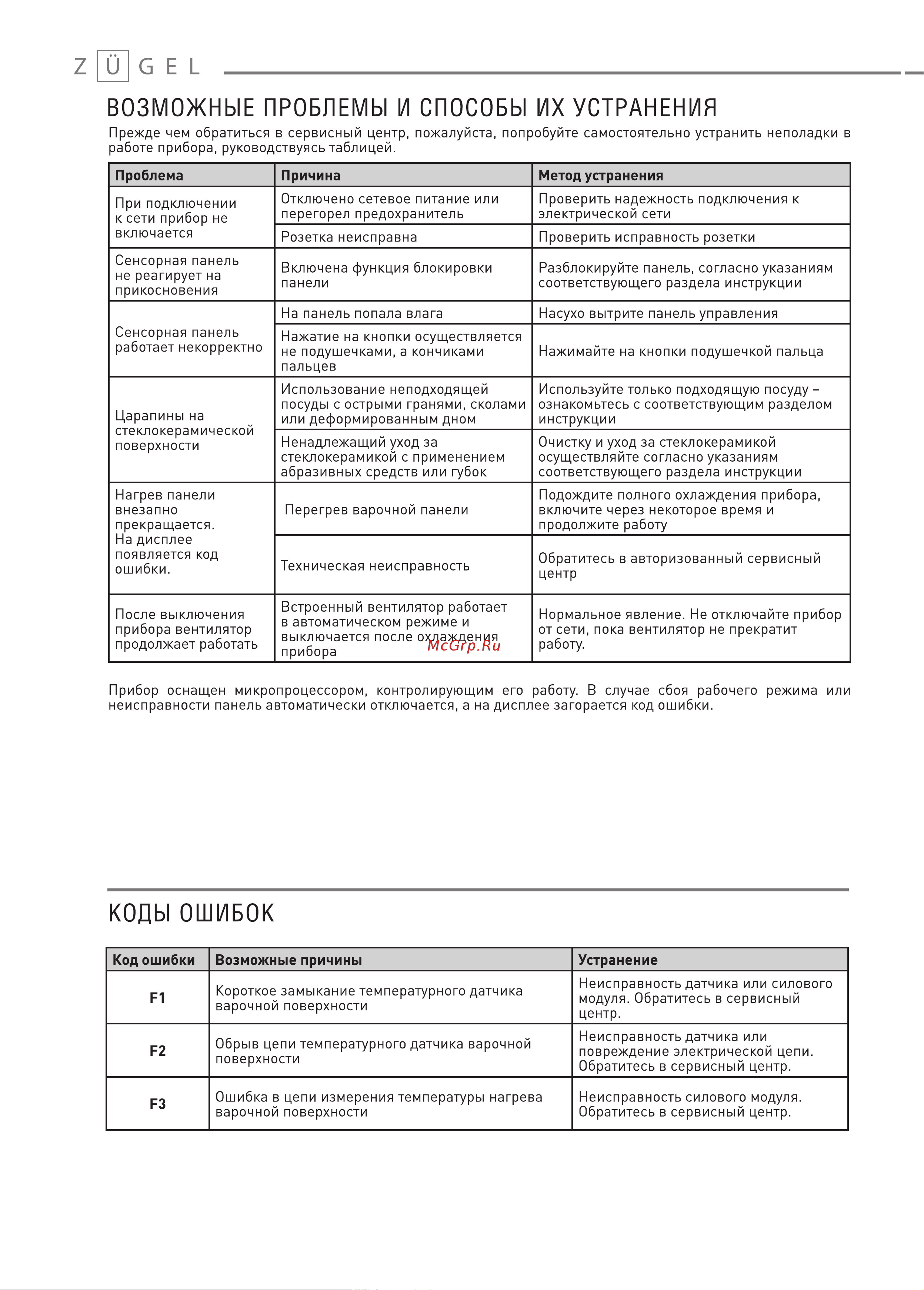 ZUGEL ZEH290B Руководство по эксплуатации онлайн [13/15] 898891