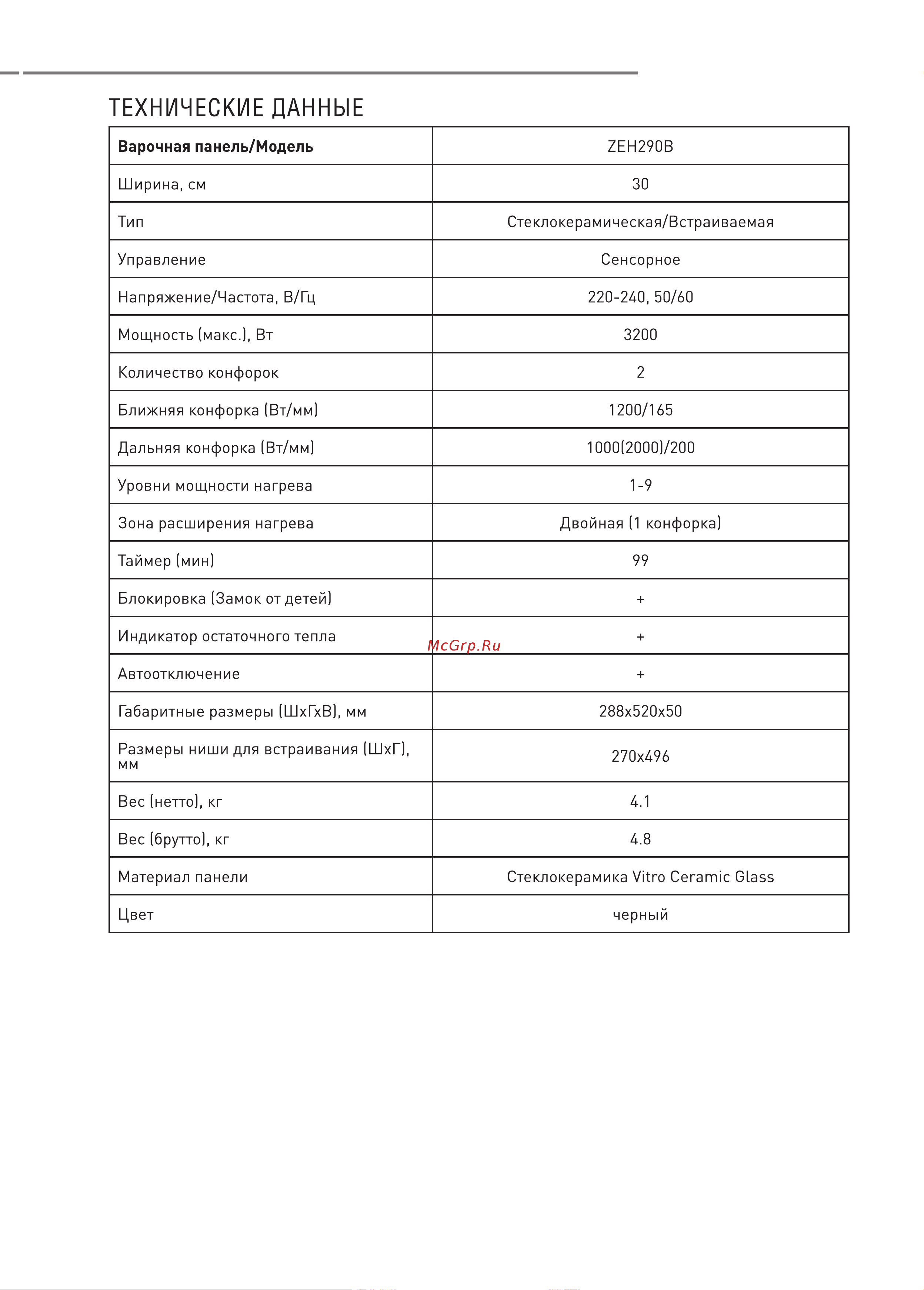 ZUGEL ZEH290B Руководство по эксплуатации онлайн [14/15] 898891