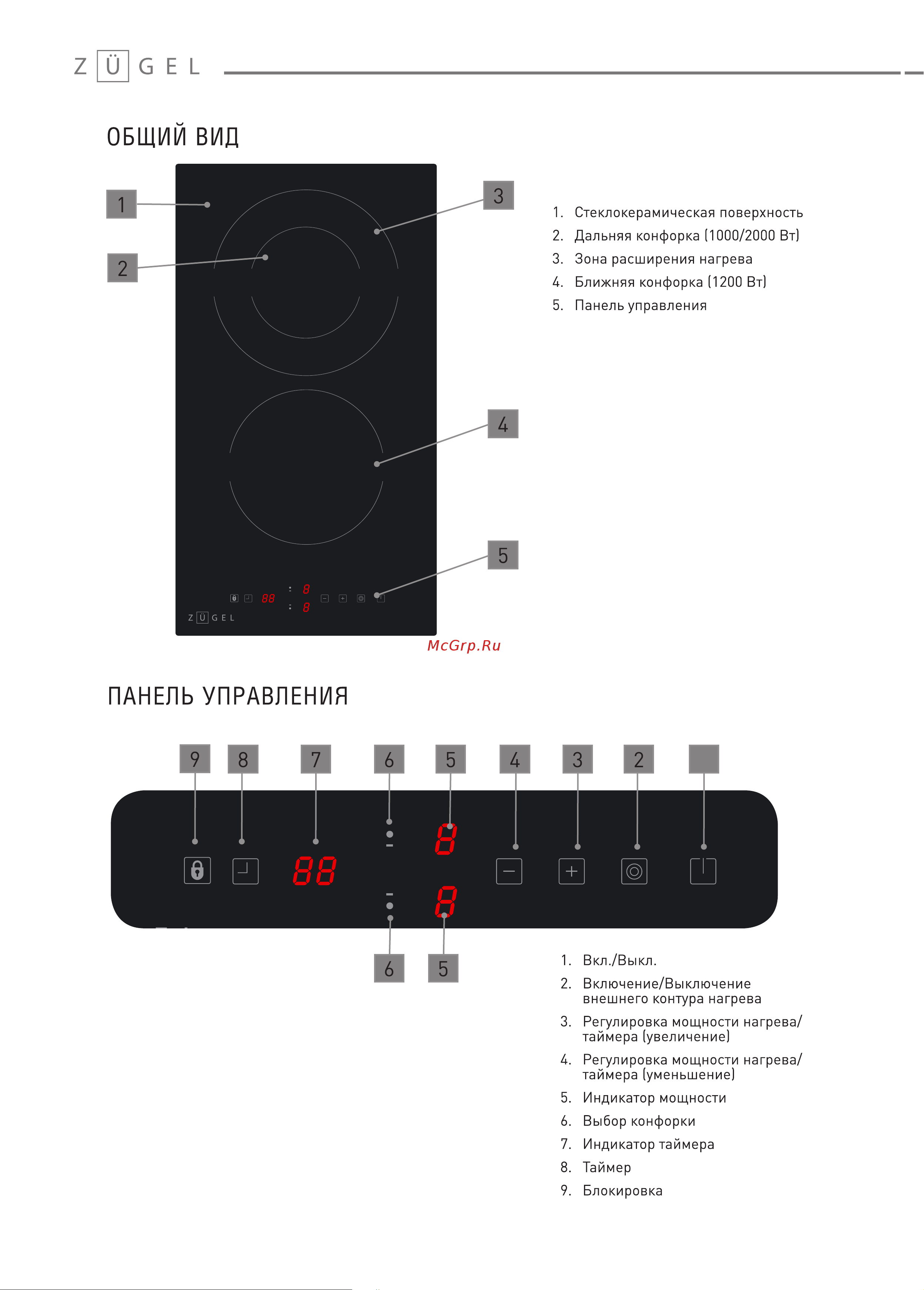 ZUGEL ZEH290B Руководство по эксплуатации онлайн [5/15] 898891