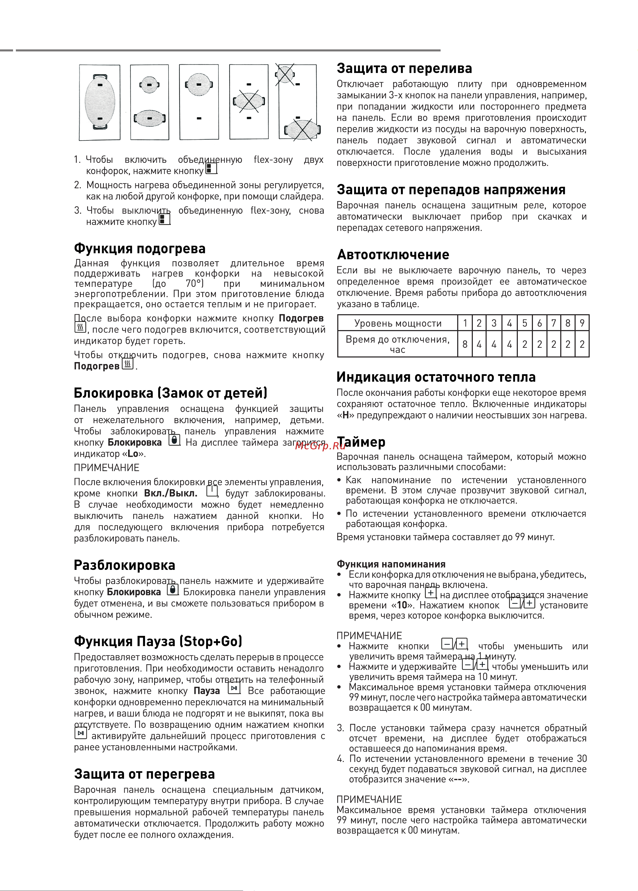 ZUGEL ZIH454B Руководство по эксплуатации онлайн [8/17] 883697