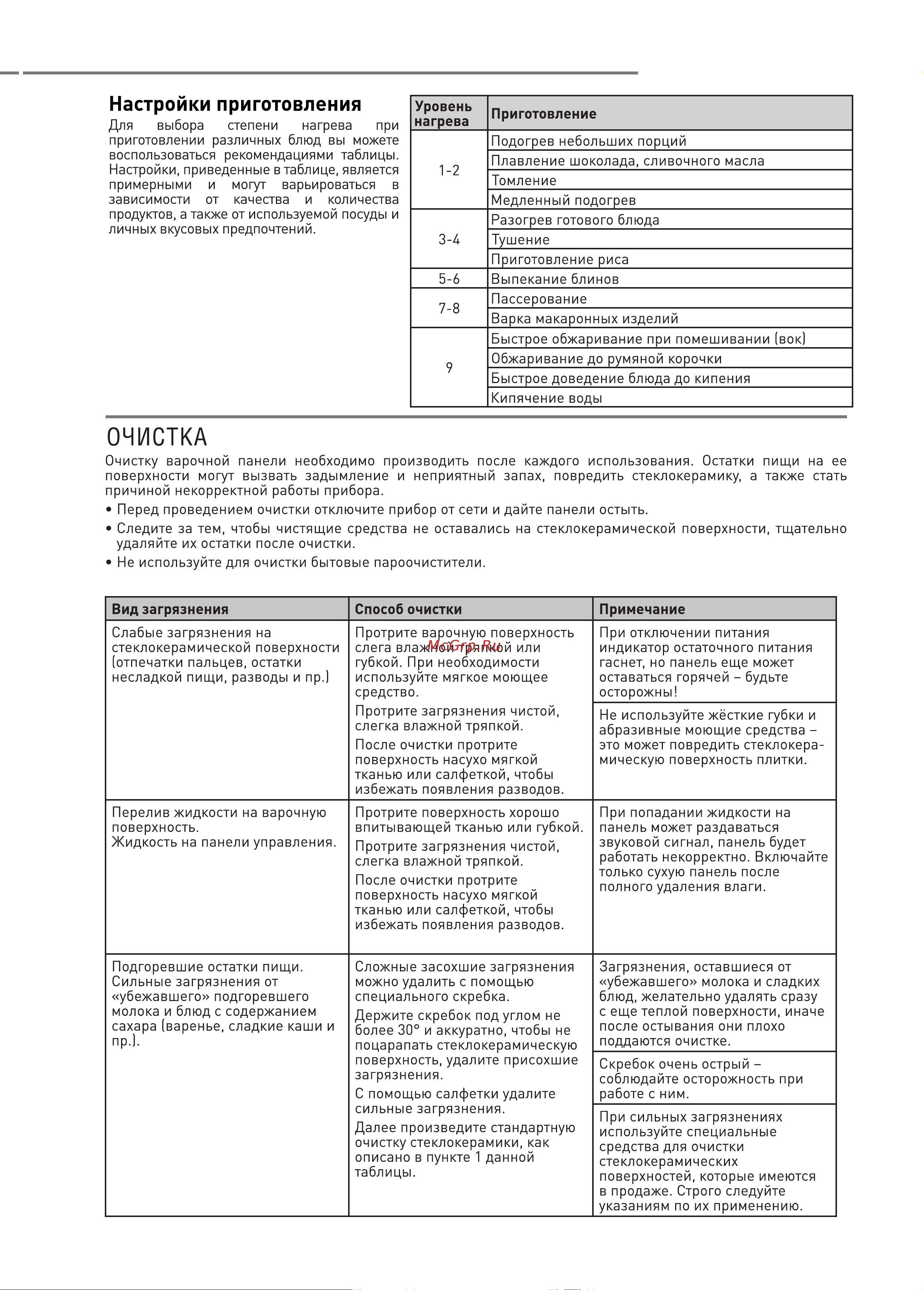 ZUGEL ZIH613B Руководство по эксплуатации онлайн [10/17] 883705