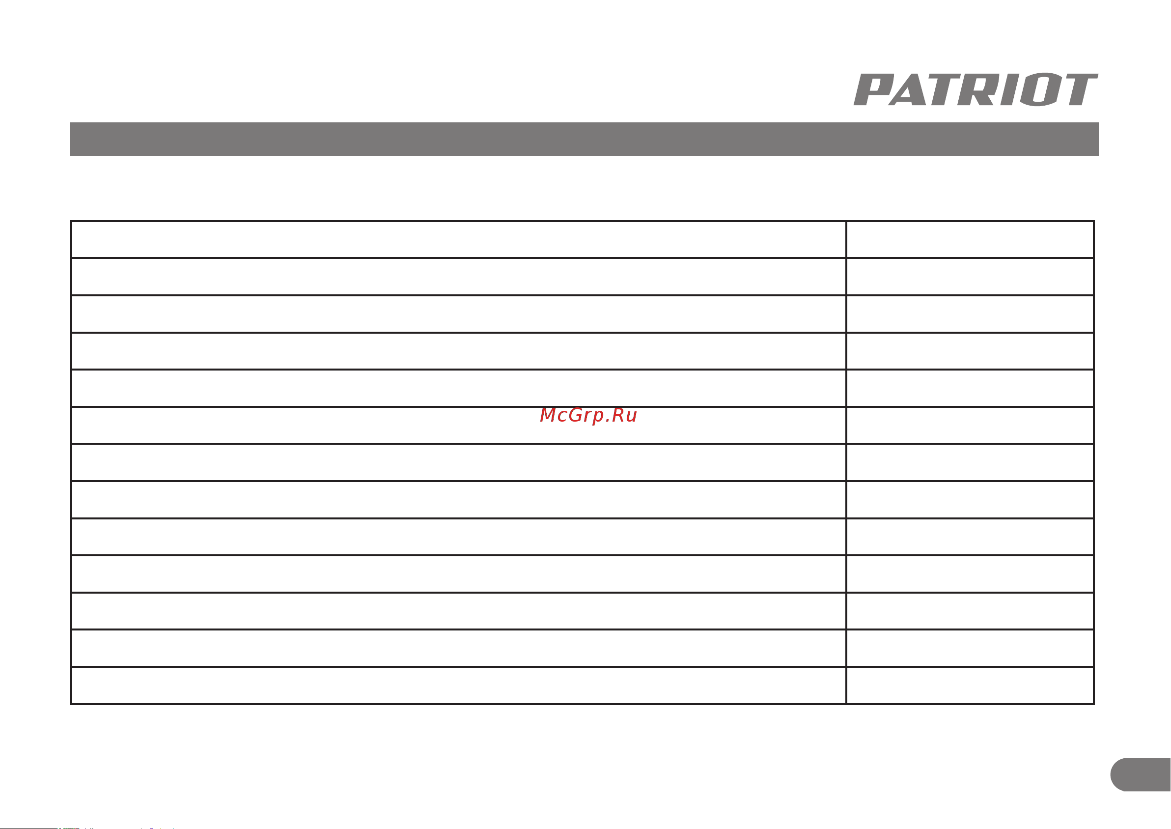 Patriot WMH 160D MMA Руководство по эксплуатации онлайн [10/19] 883737