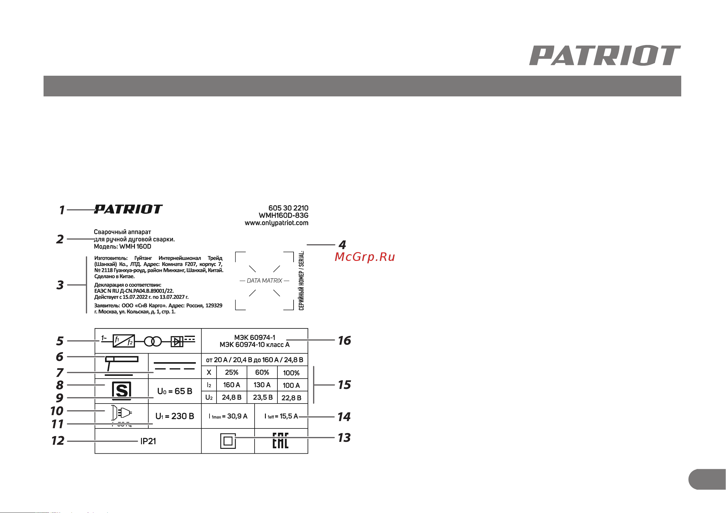 Patriot WMH 160D MMA Руководство по эксплуатации онлайн [8/19] 883737