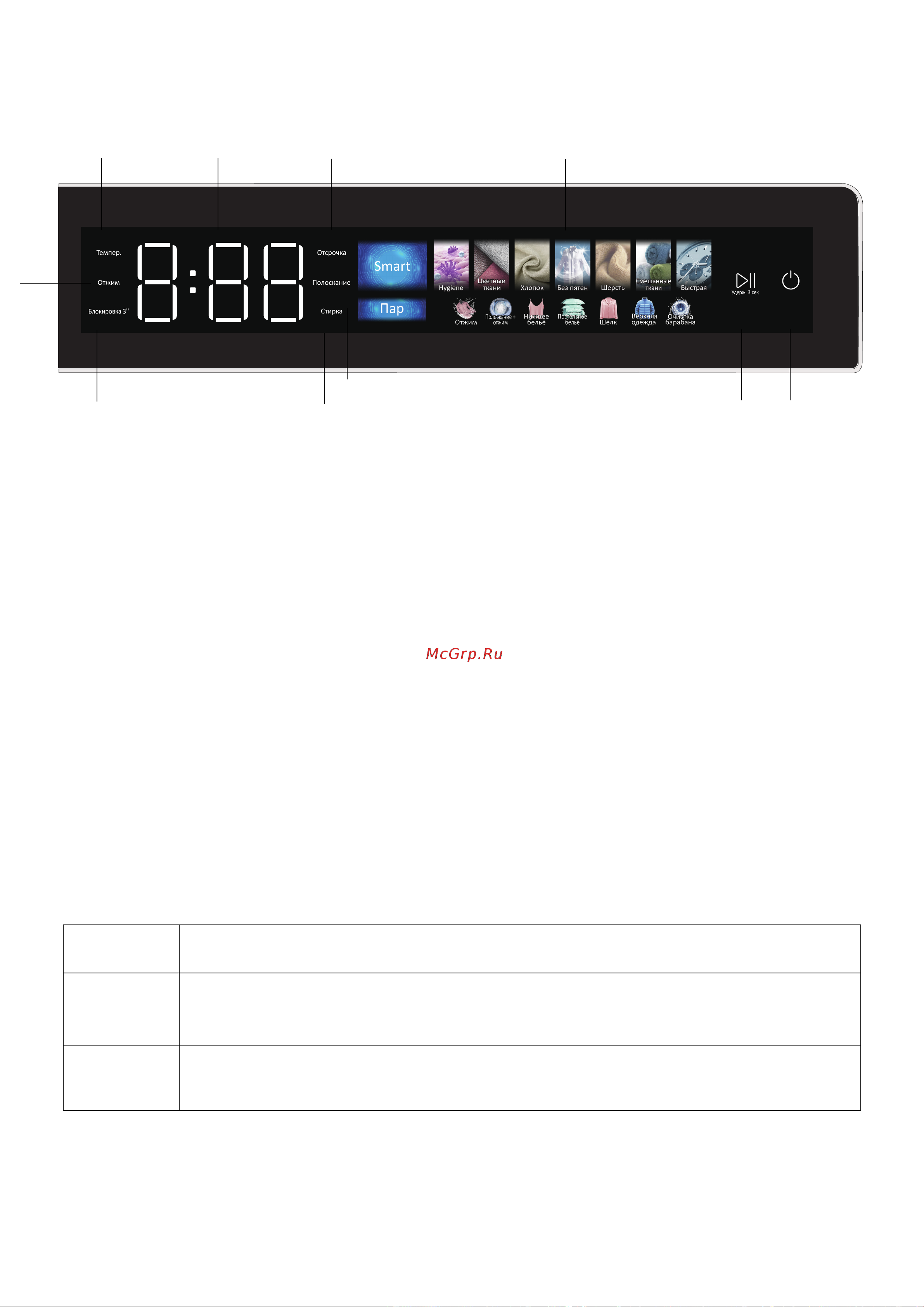 Weissgauff WM 998 Full Touch DC Inverter Steam Silver Руководство по эксплуатации онлайн [18/30] 883757