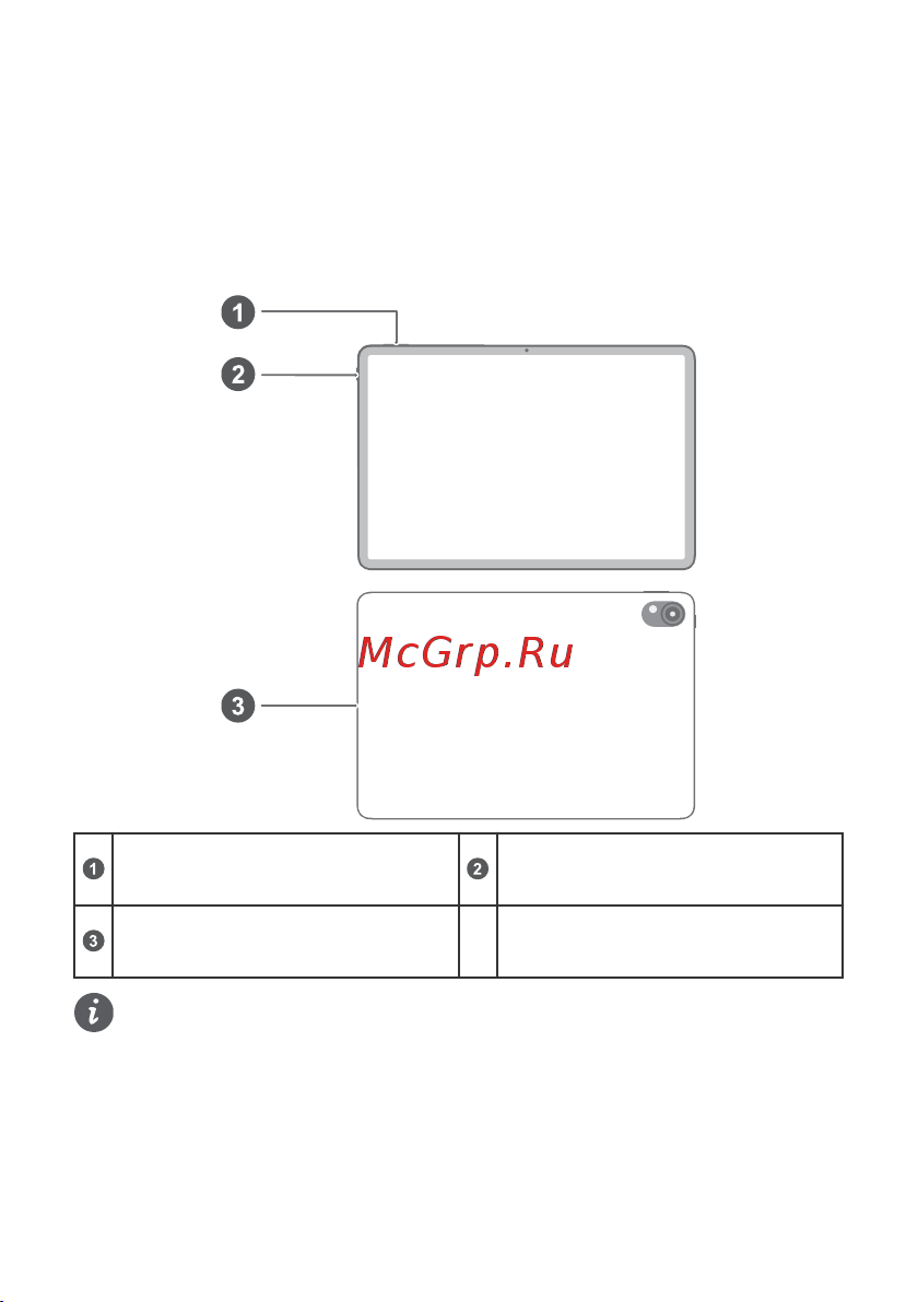 Huawei MatePad 11.5 S 2024 8/128GB (53014DRX) Руководство по эксплуатации онлайн [2/35] 883759