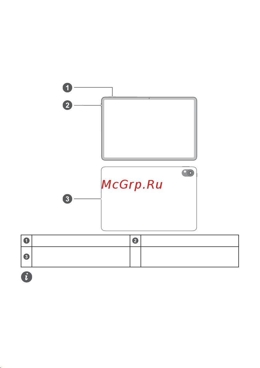 Huawei MatePad 11.5 S 2024 8/128GB (53014DRX) Руководство по эксплуатации онлайн [9/35] 883759