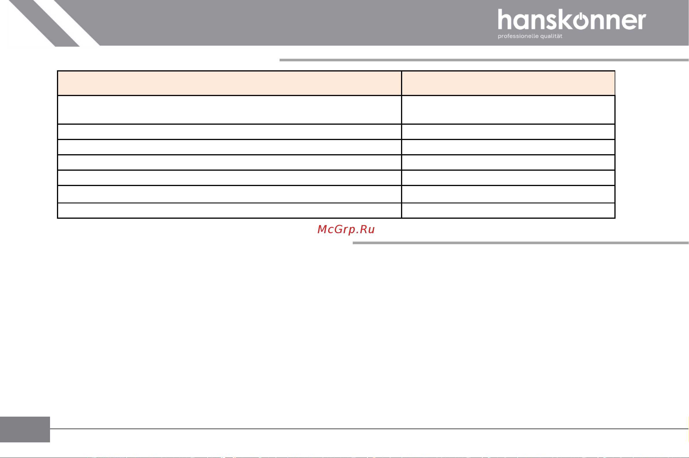 Hanskonner HRH2022BL Руководство по эксплуатации онлайн [19/42] 883817