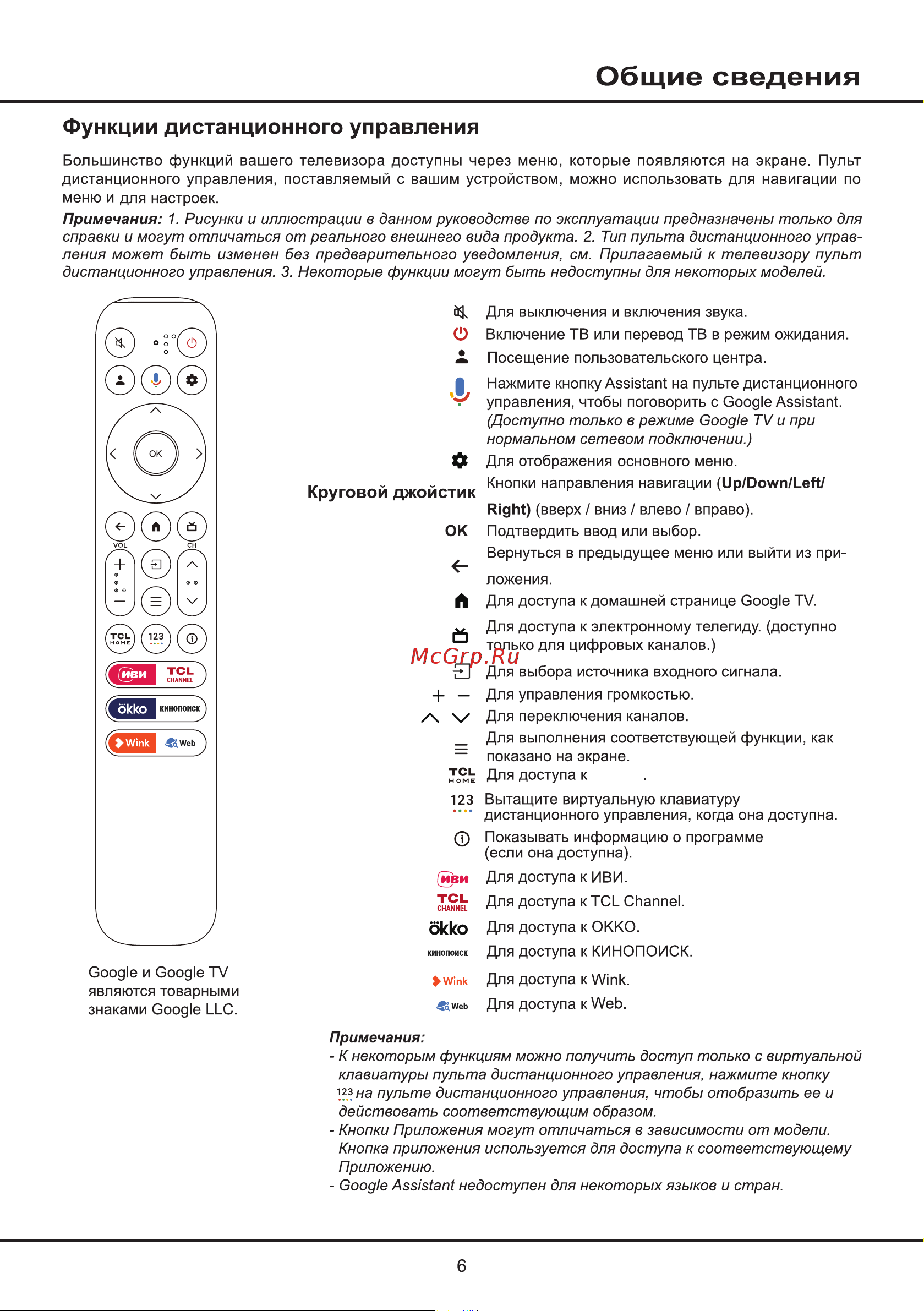 Tcl 75T7B Руководство по эксплуатации онлайн [7/28] 883823