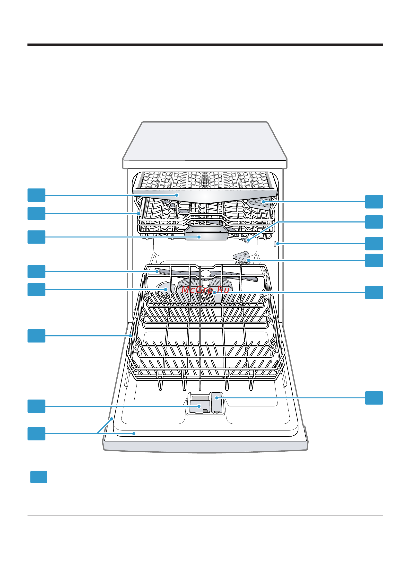 Bosch Serie 4 SBV6ZCX00E Руководство по эксплуатации онлайн [16/68] 883855