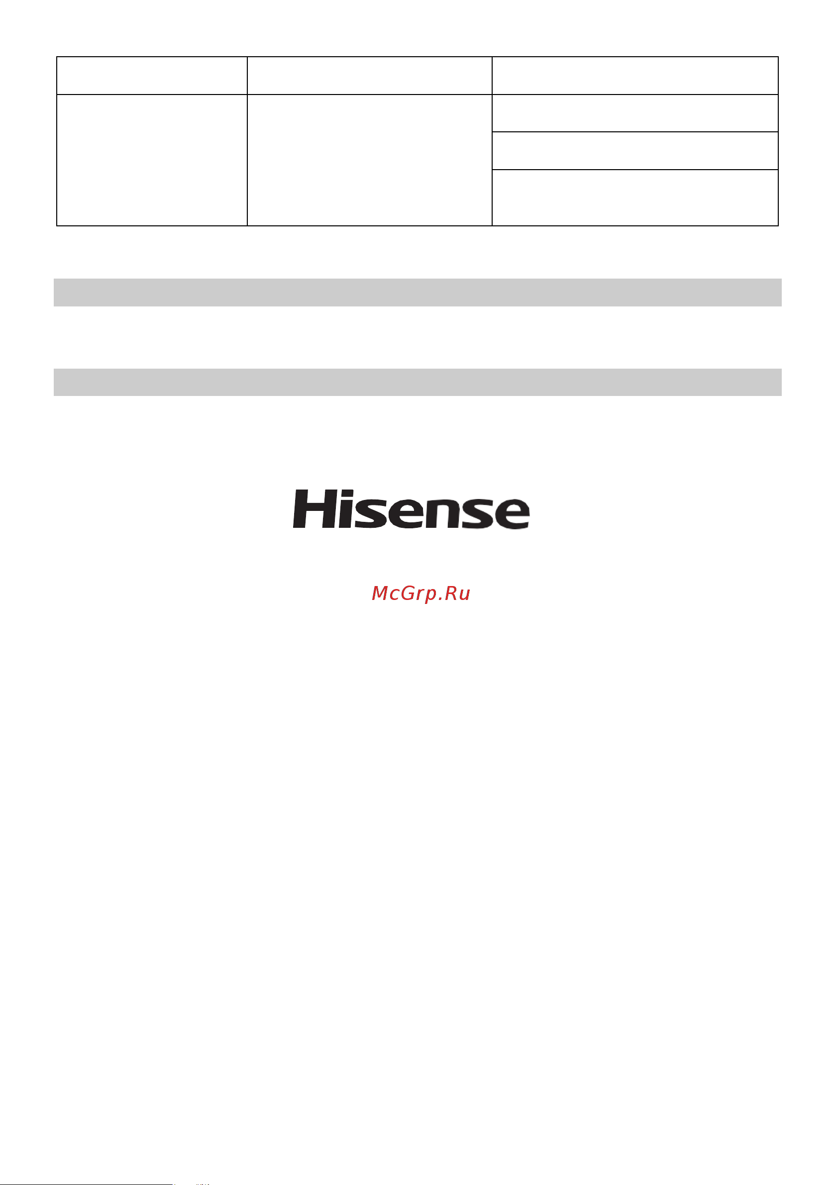 Hisense HAF1600D Руководство по эксплуатации онлайн [10/186] 883875