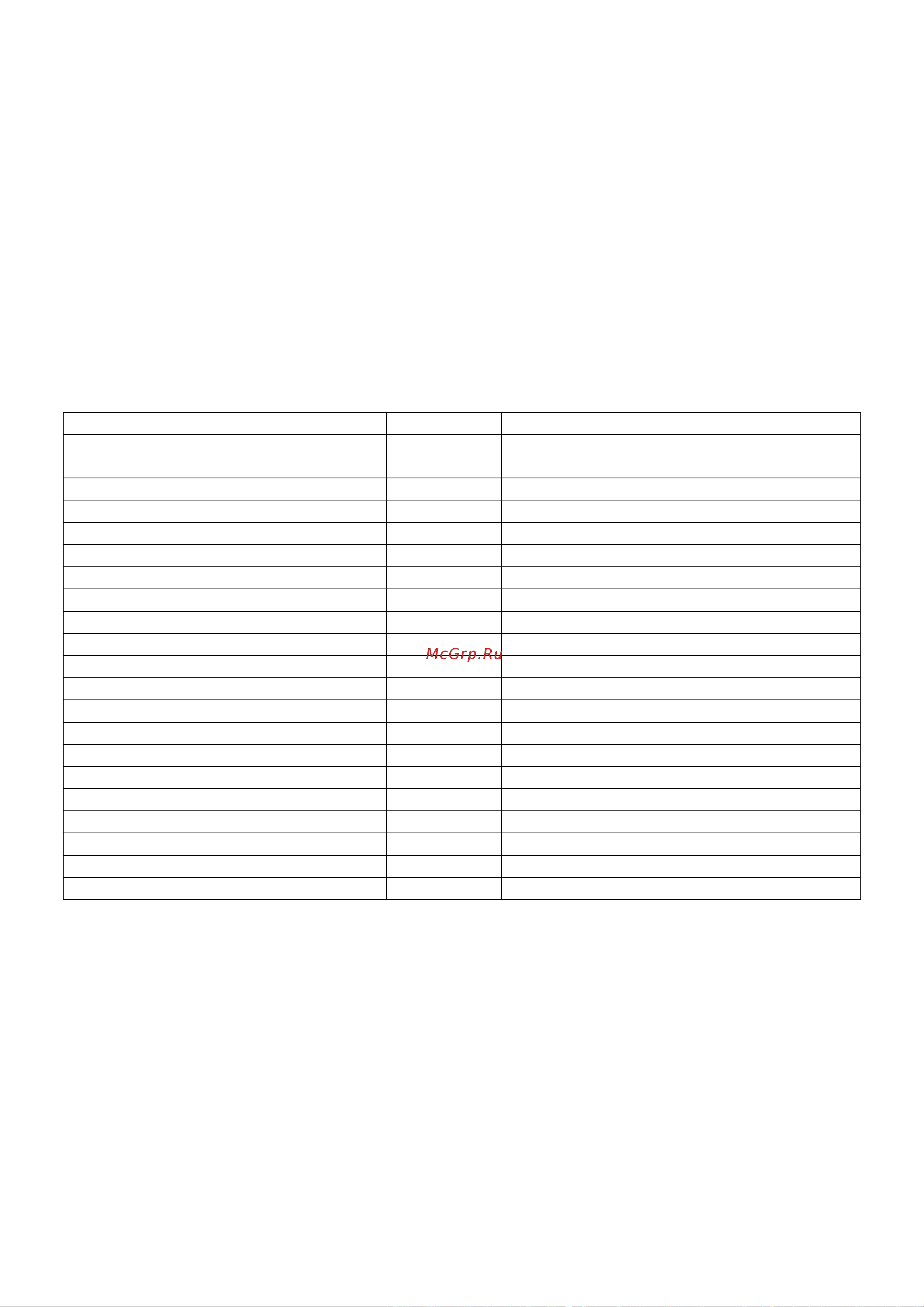 Weissgauff WSBS 600 NoFrost Inverter Beige Руководство по эксплуатации онлайн [10/10] 883892
