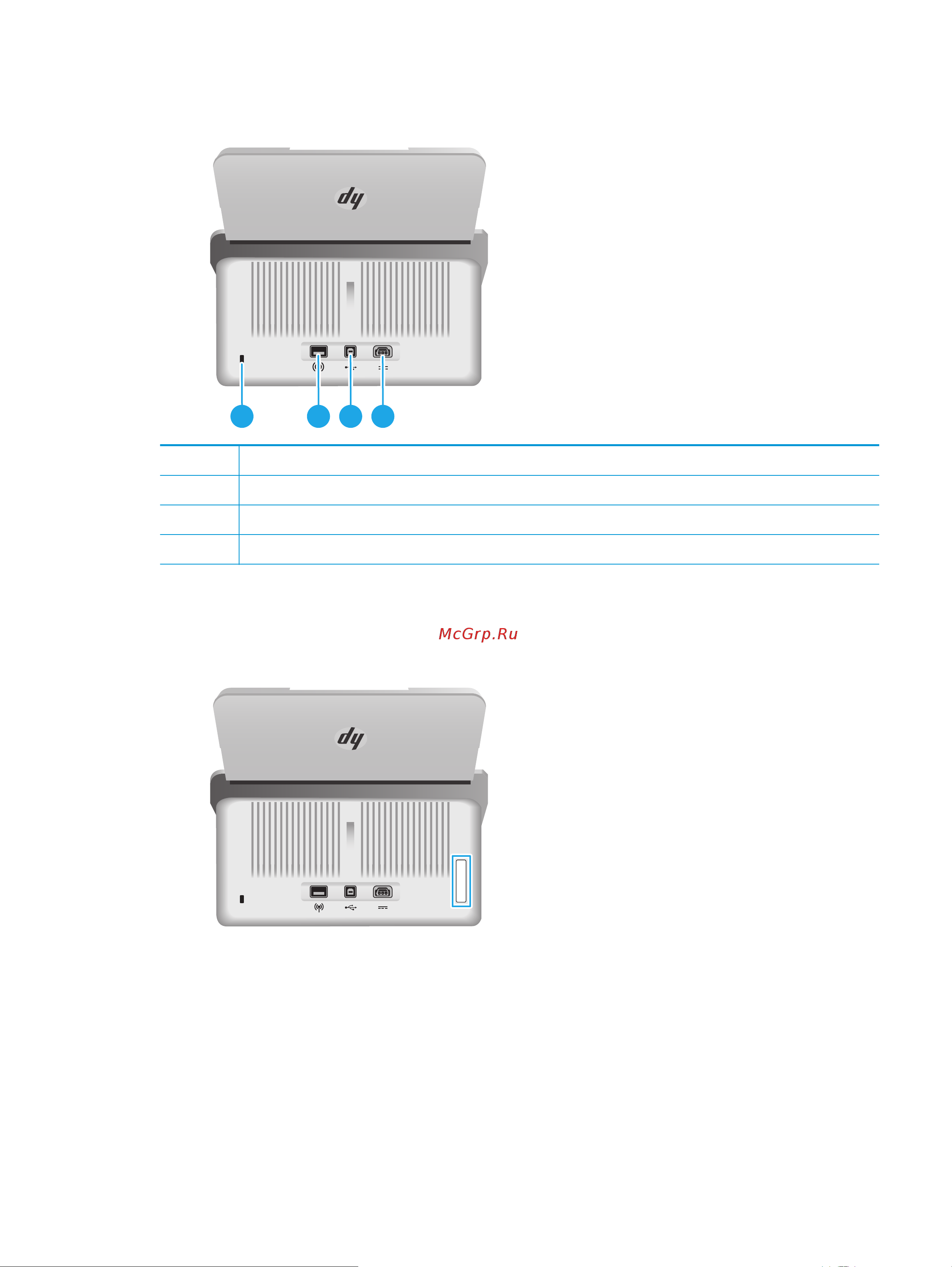 HP ScanJet Enterprise Flow 7000 s3 L2757A Руководство по эксплуатации онлайн [11/72] 883902