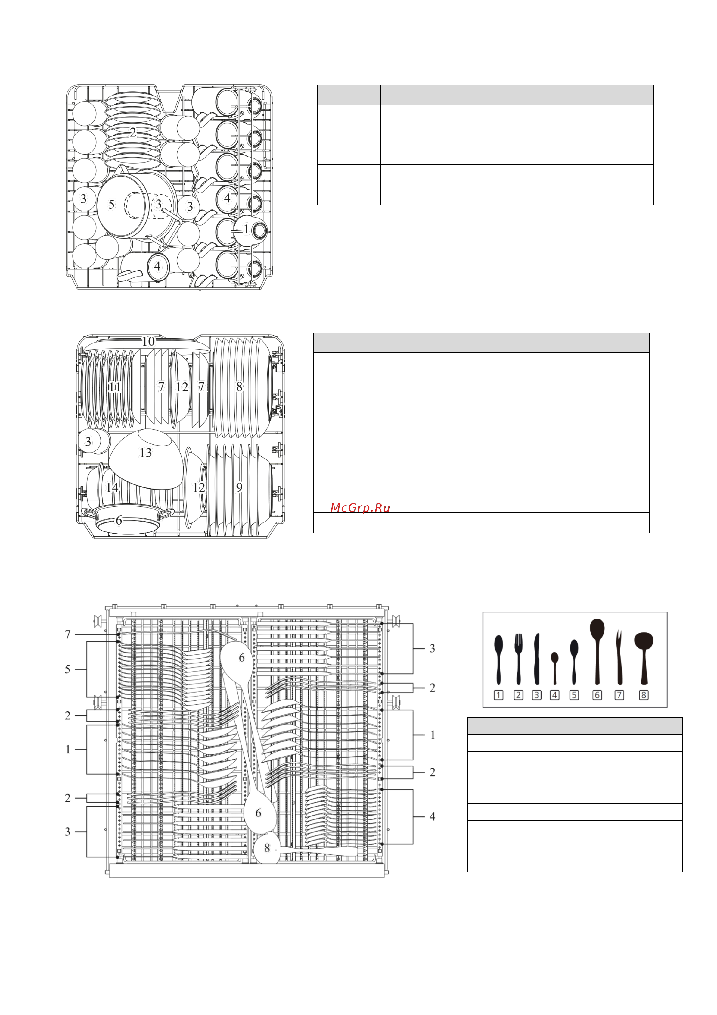 Weissgauff BDW 6140 Real Touch DC Inverter Timer Floor Руководство по эксплуатации онлайн [23/37] 883955