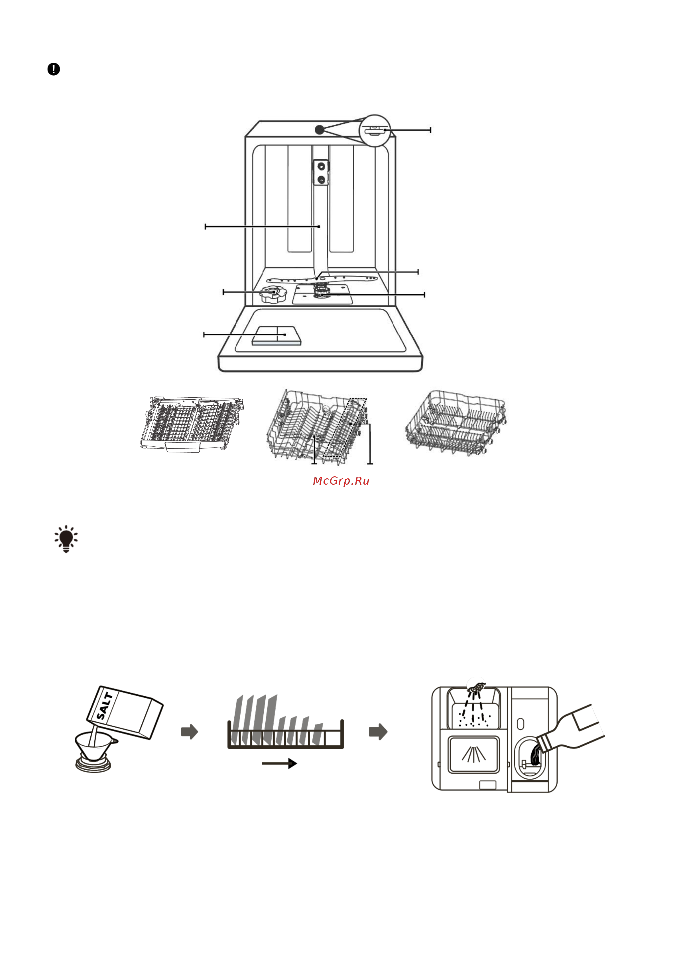 Weissgauff BDW 6140 Real Touch DC Inverter Timer Floor Руководство по эксплуатации онлайн [5/37] 883955