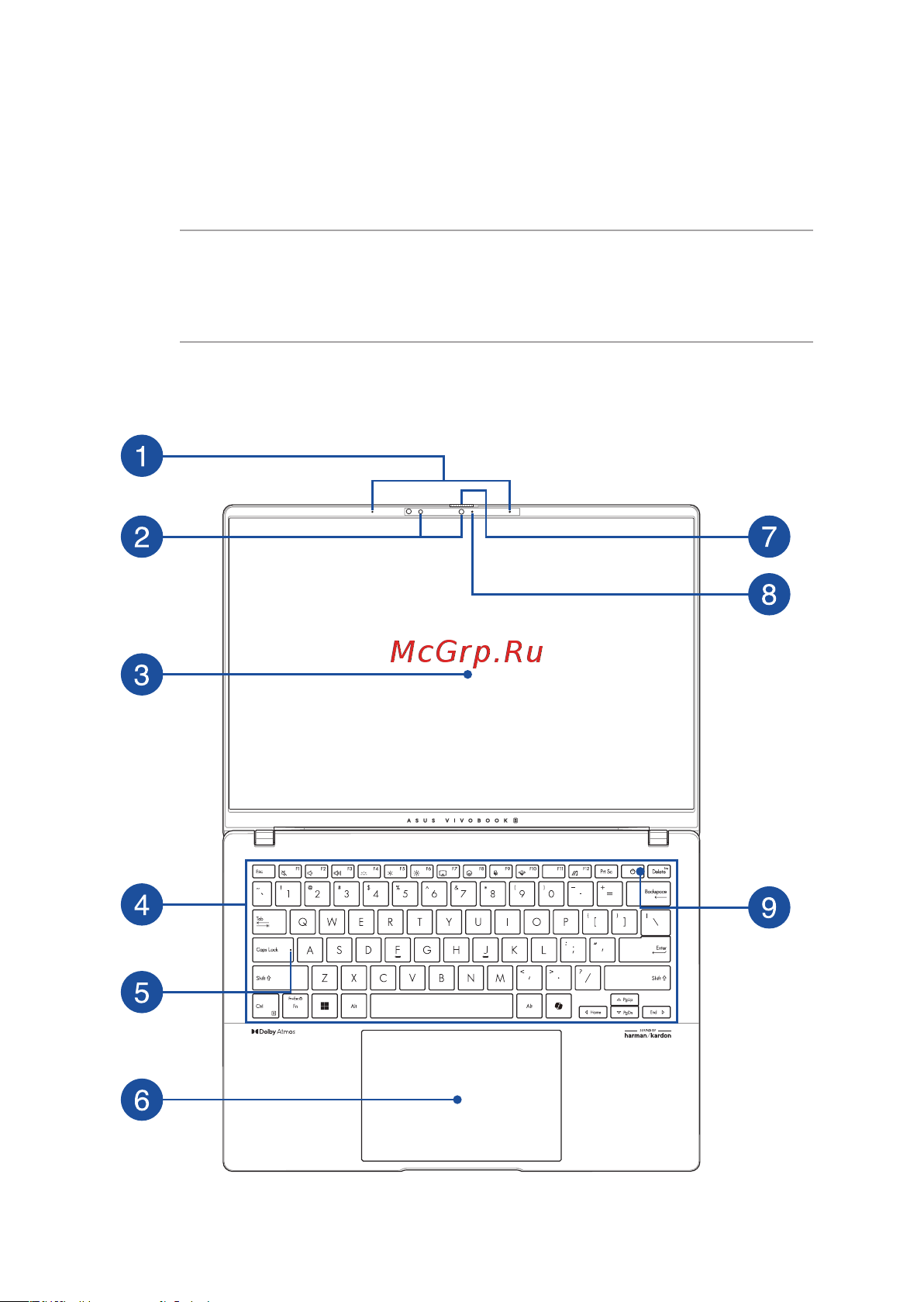 Asus M5406NA-QD107W 90NB1493-M00690 Руководство по эксплуатации онлайн [16/101] 883962