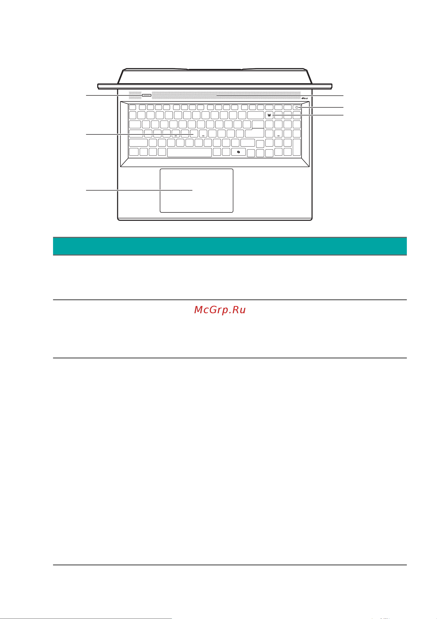 Acer PHN18-71-736A NH.QNSCD.002 Руководство по эксплуатации онлайн [17/125] 883997