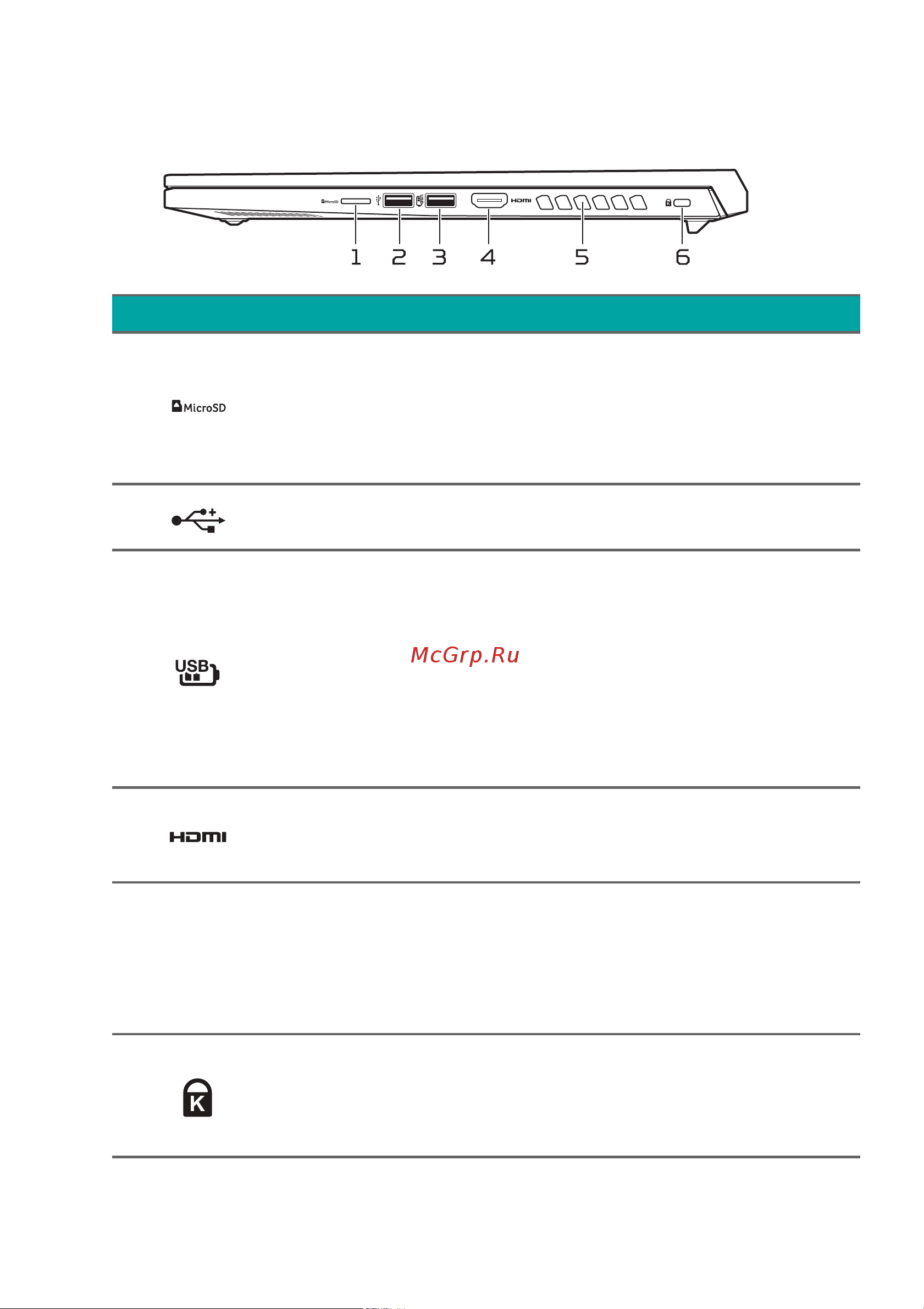 Acer PTN16-51-936A NH.QPPCD.002 Руководство по эксплуатации онлайн [20/127] 884002