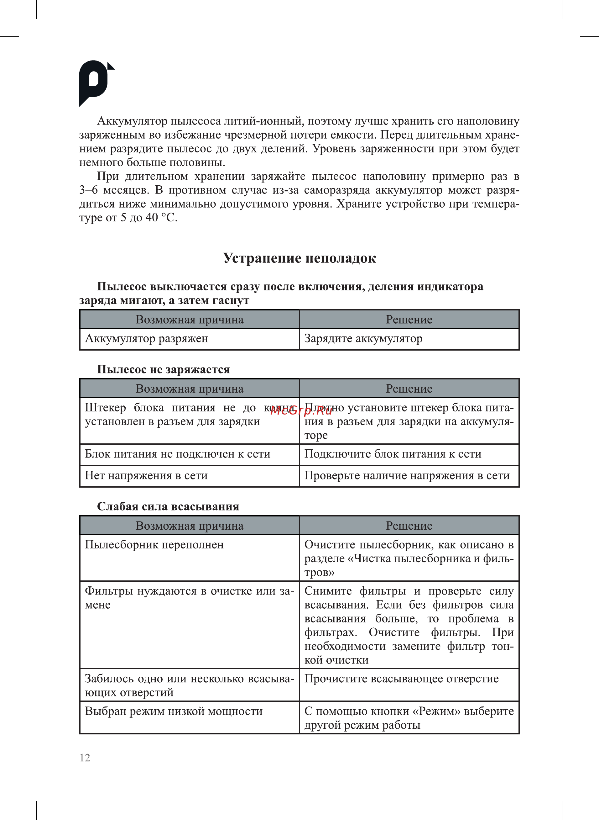 Kitfort КТ-5271 Руководство по эксплуатации онлайн [12/20] 884039