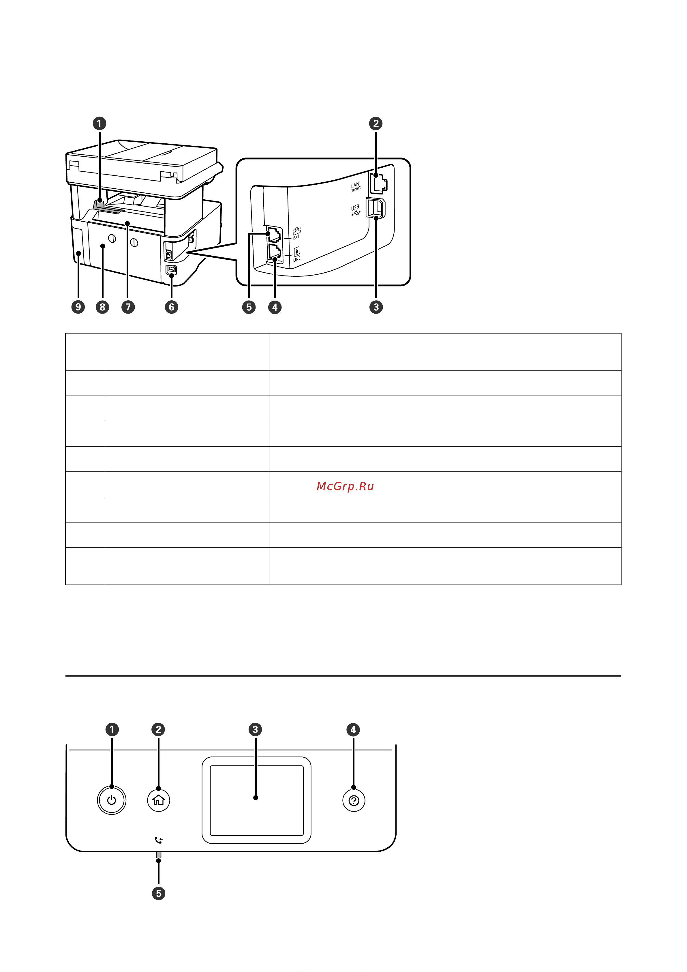 Epson M3170 (C11CG92405) Руководство по эксплуатации онлайн [20/267] 884076