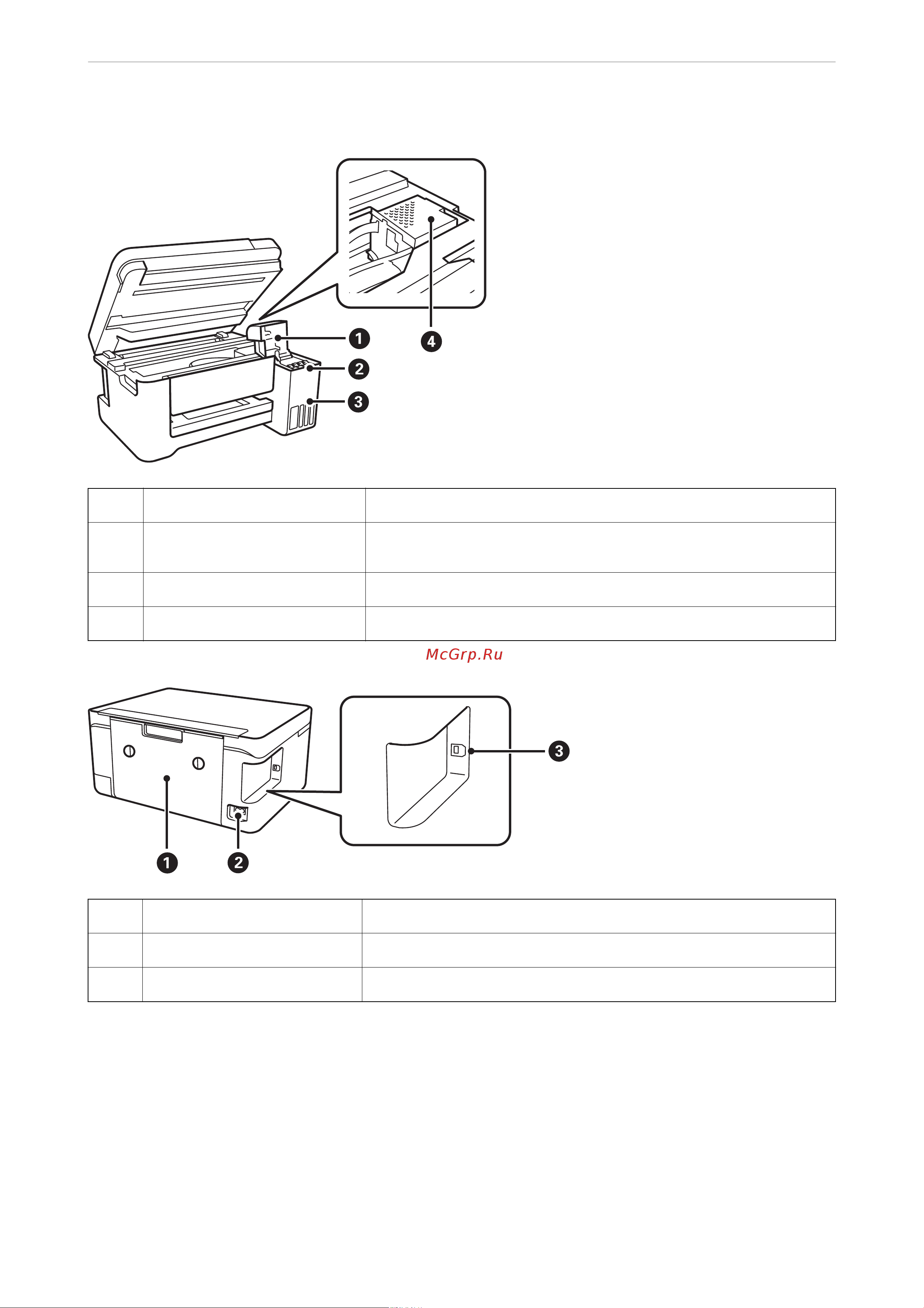 Epson L5290 (C11CJ65407) Руководство по эксплуатации онлайн [19/236] 884077