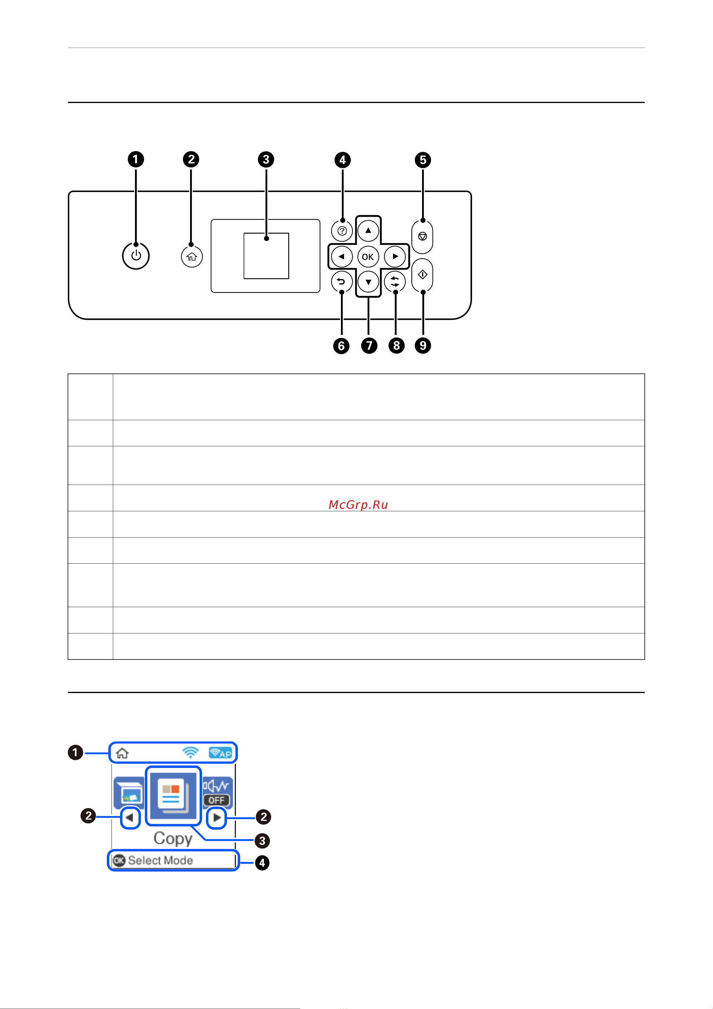 Epson L5290 (C11CJ65407) Руководство по эксплуатации онлайн [21/236] 884077