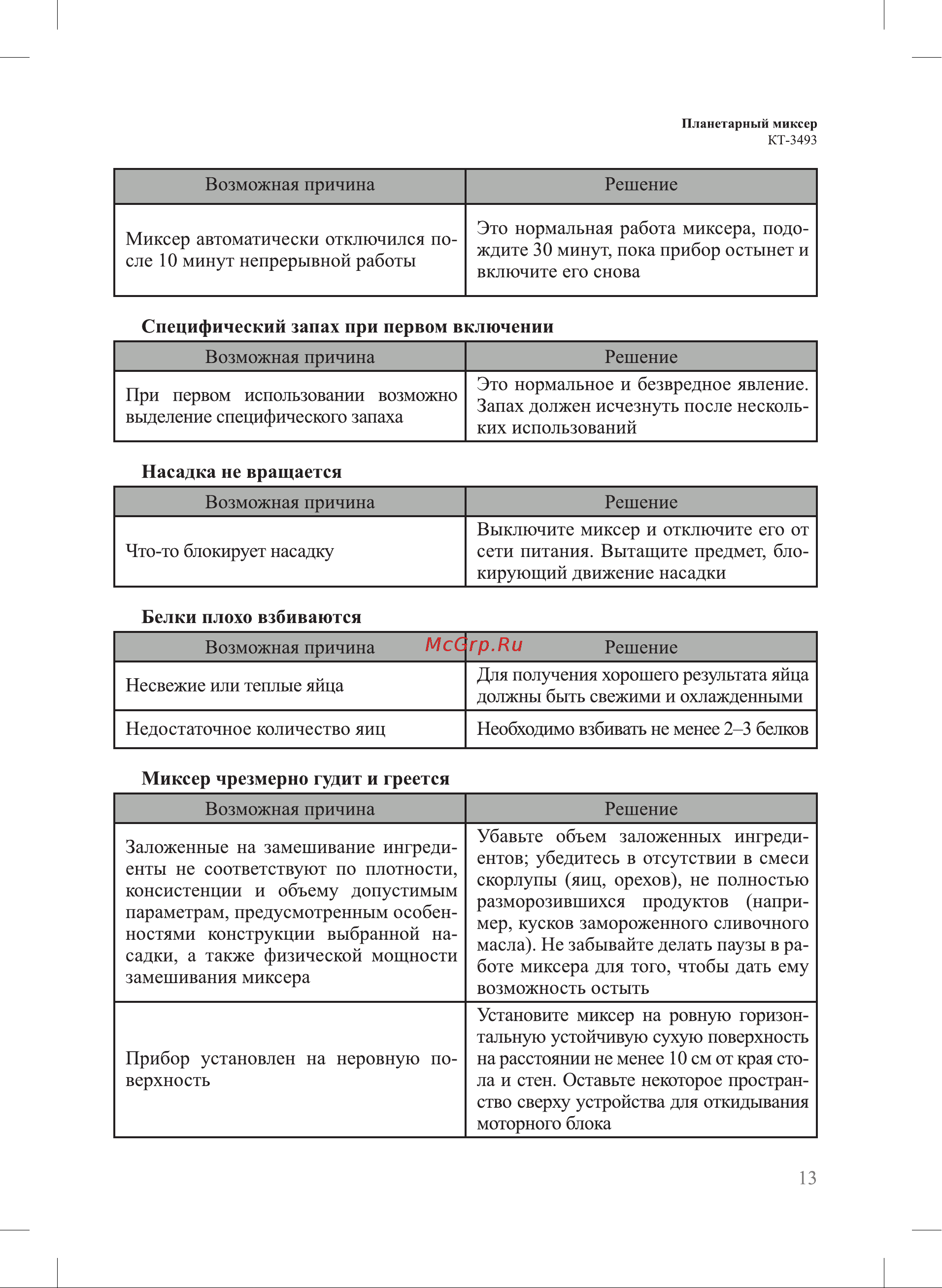 Kitfort КТ-3493 Руководство по эксплуатации онлайн [13/20] 884141