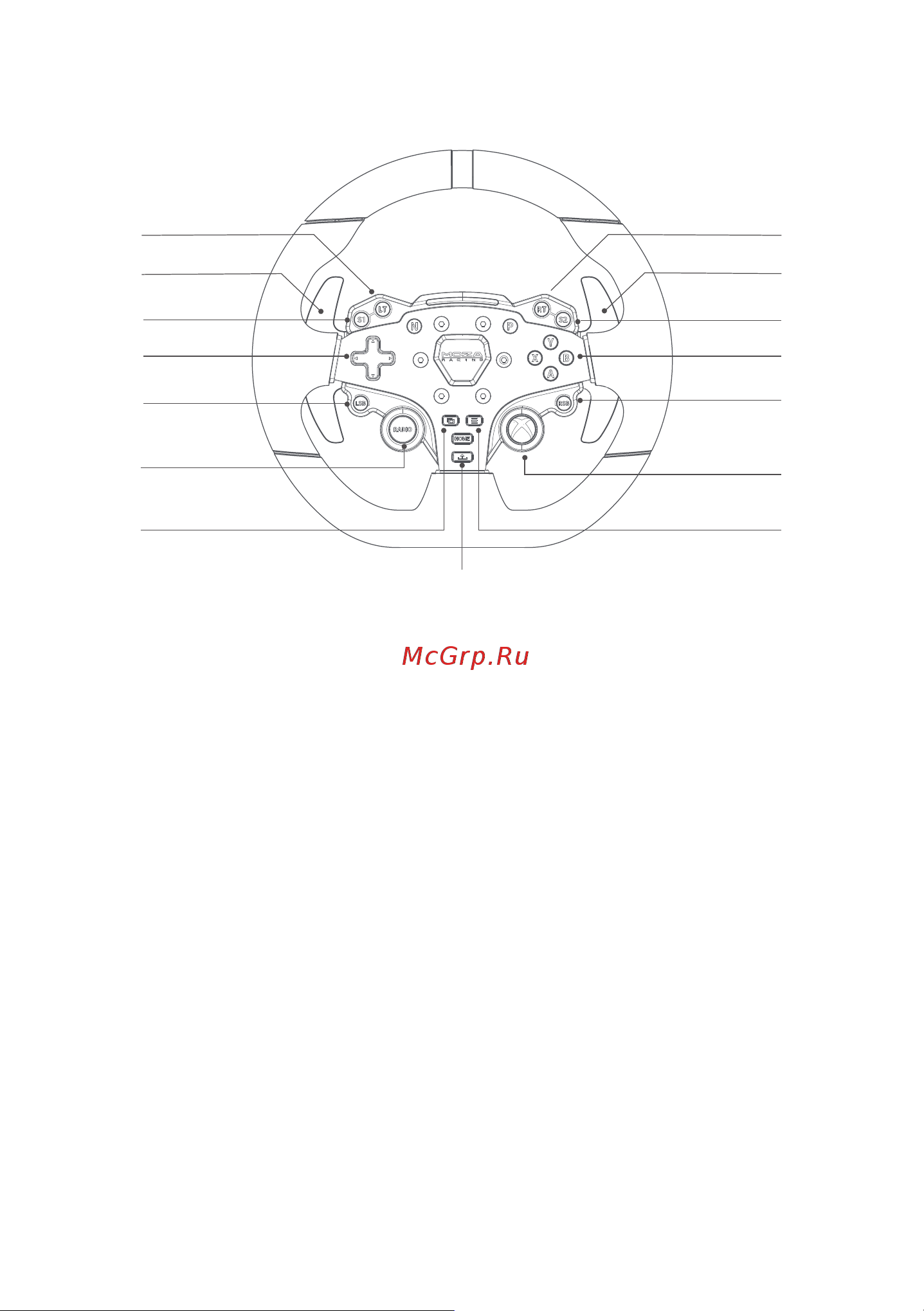 Moza R3 Bundle (RS053) Руководство по эксплуатации онлайн [4/9] 884154