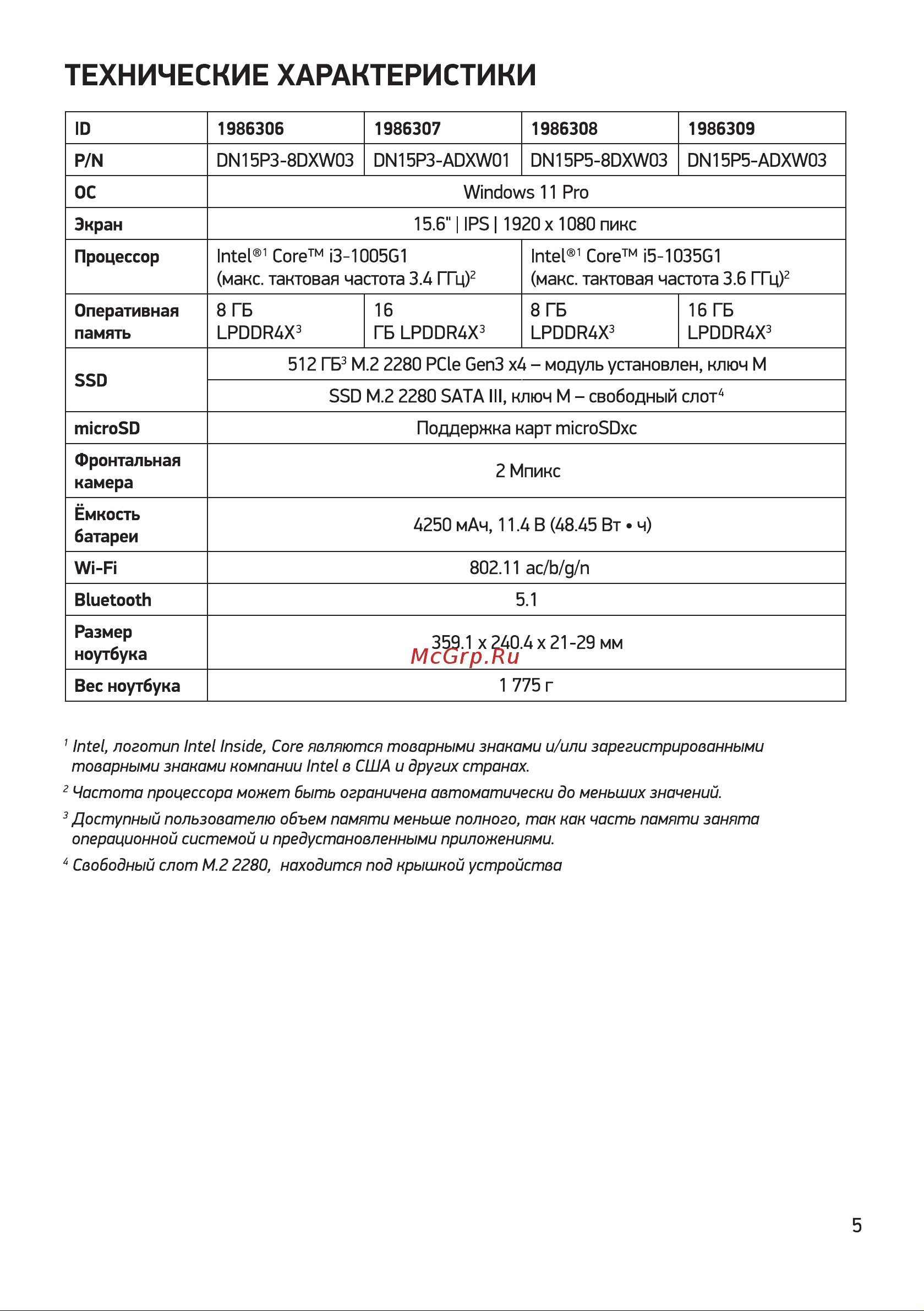 Digma Pro Fortis (DN15P5-8DXW03) Руководство по эксплуатации онлайн [5/12] 884202