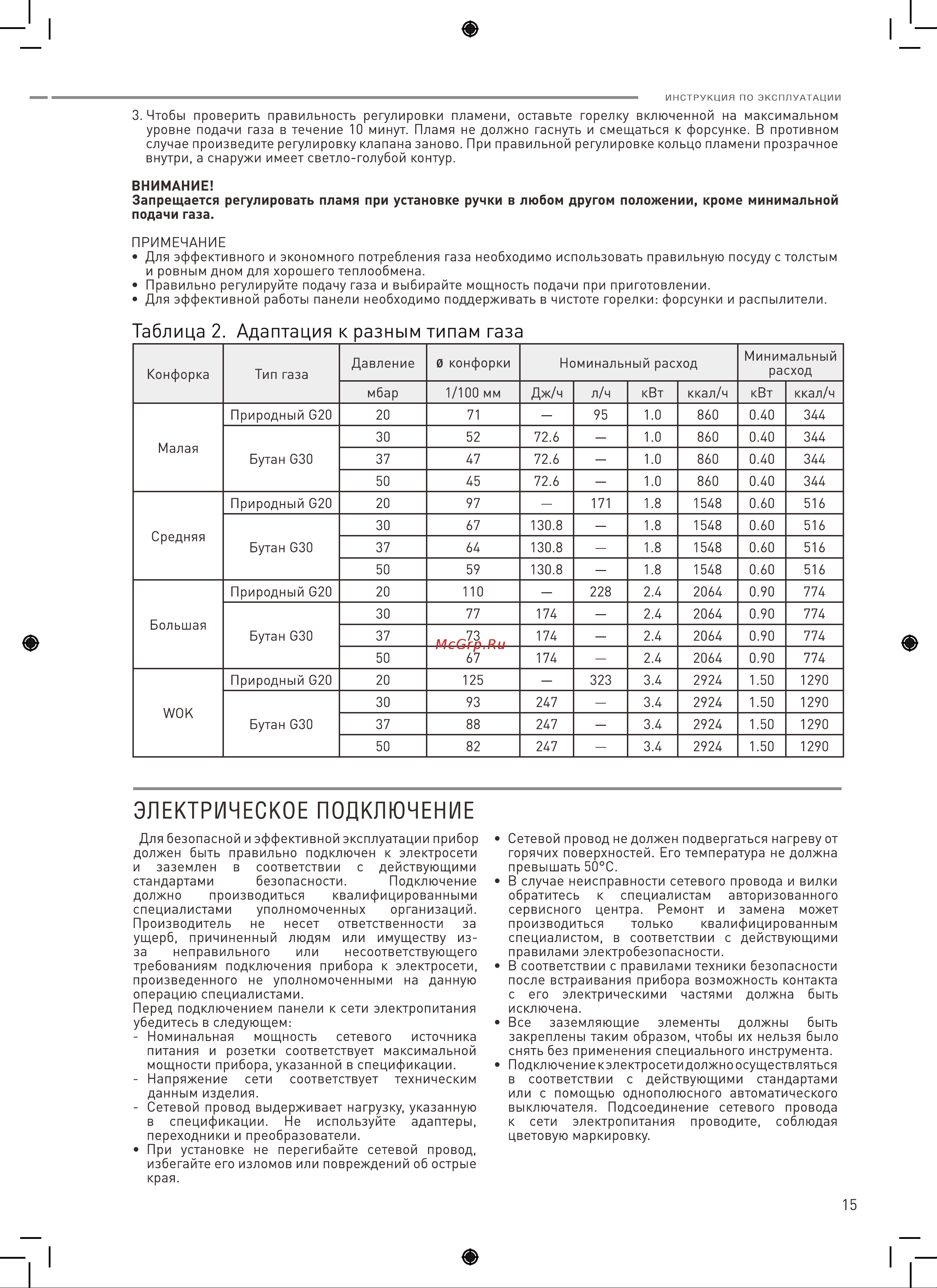 ZUGEL ZGH602X Руководство по эксплуатации онлайн [14/17] 884216