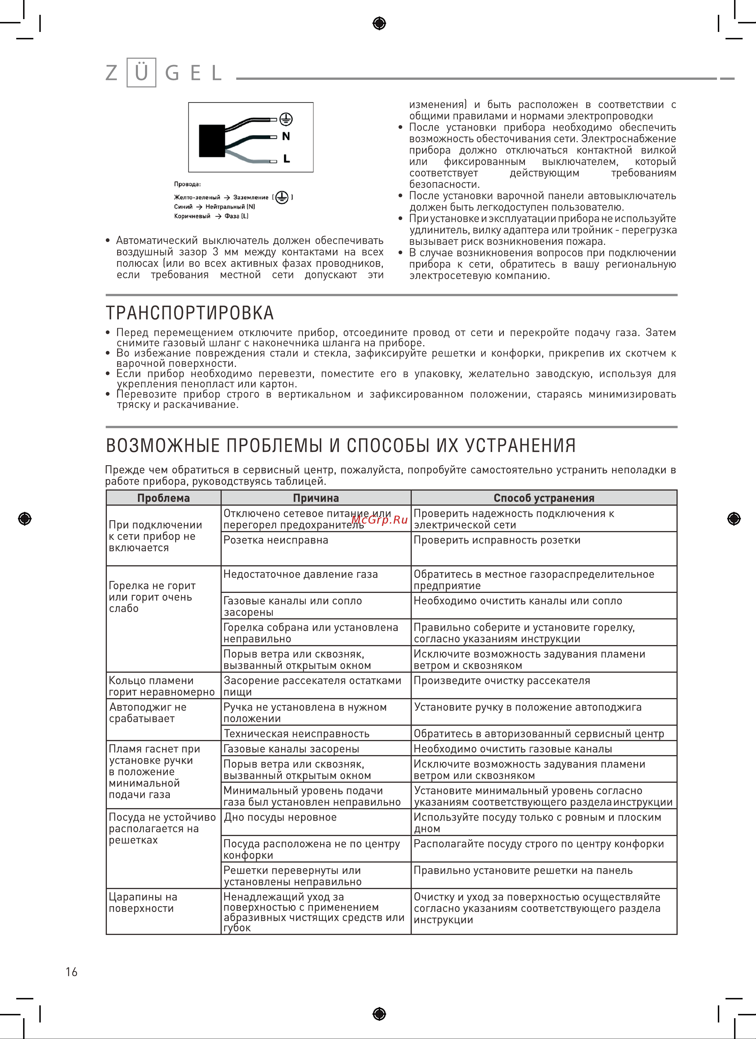 ZUGEL ZGH602X Руководство по эксплуатации онлайн [15/17] 884216