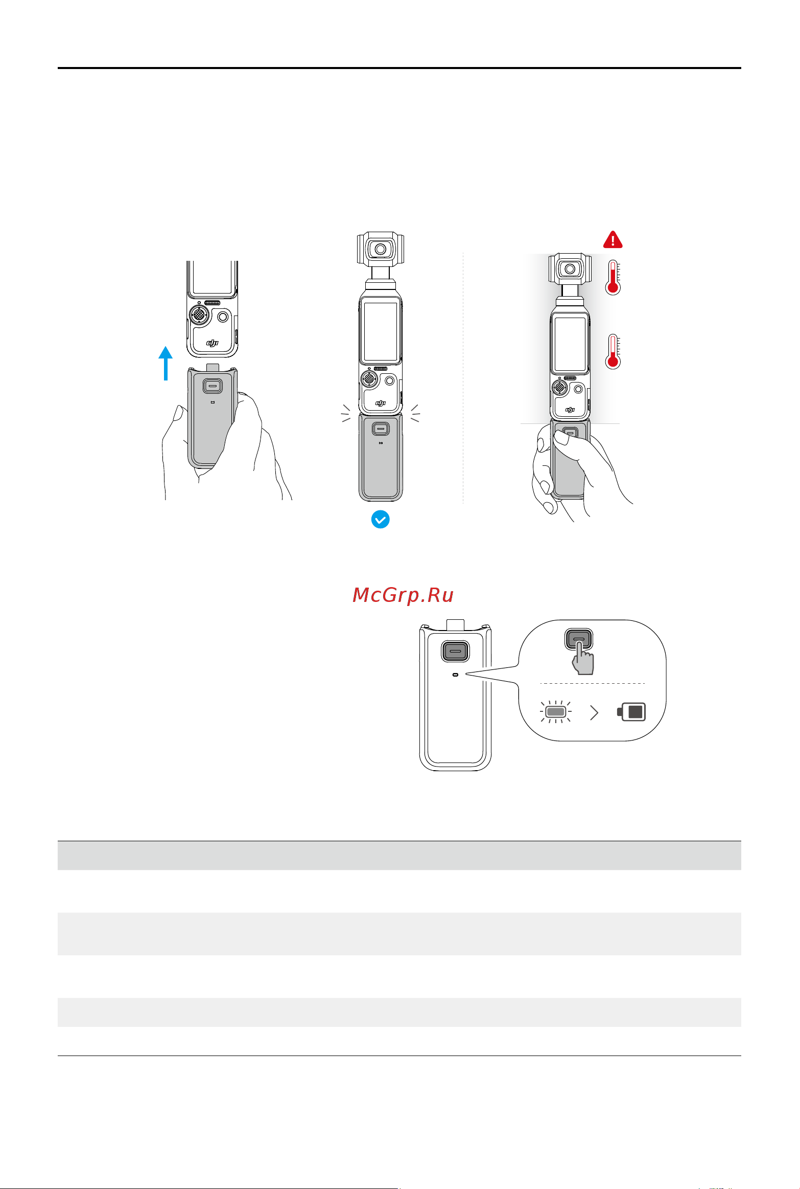 DJI Osmo Pocket 3 Creator Combo Руководство по эксплуатации онлайн [7/43] 884236