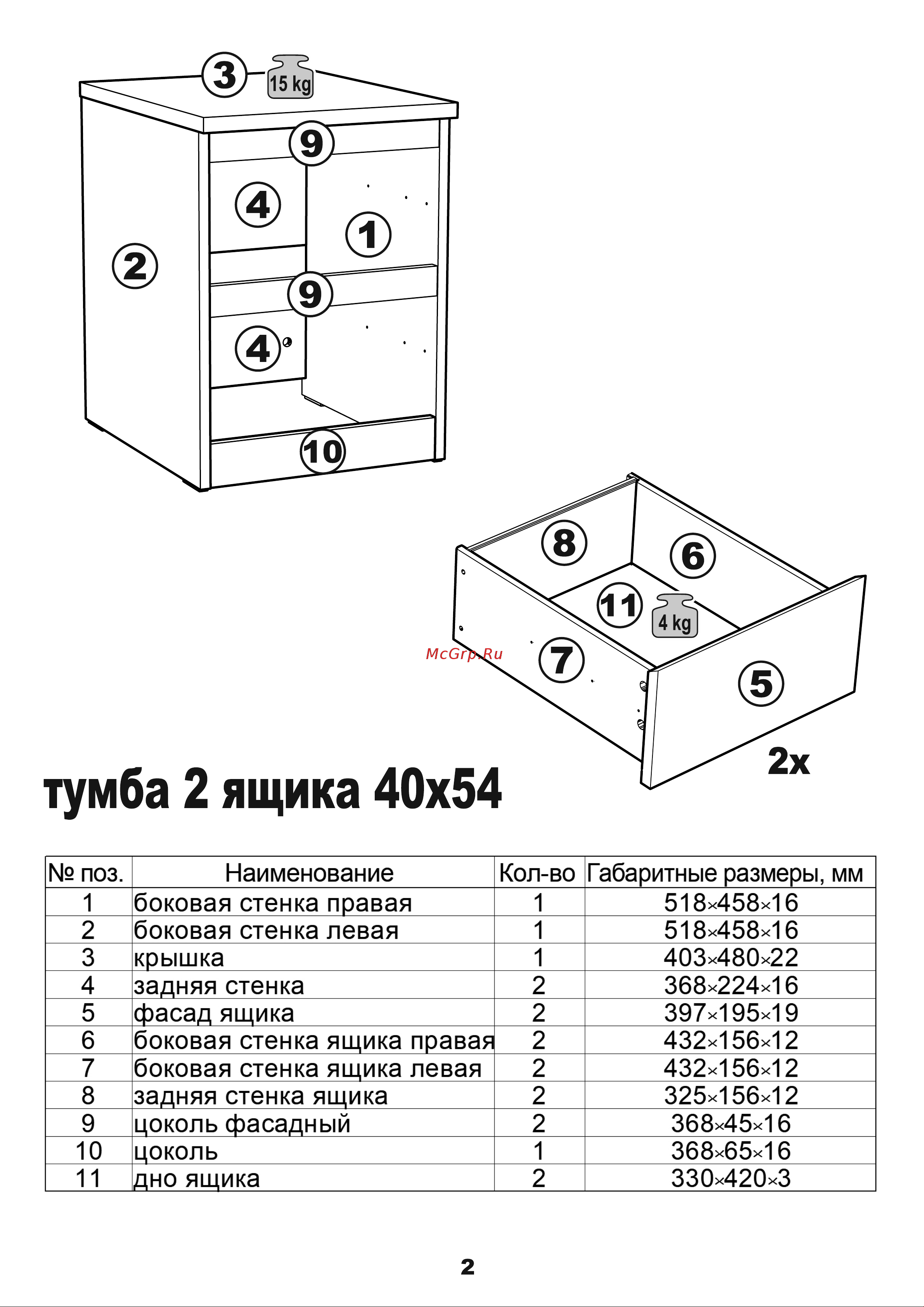 Шведский Стандарт Мальта белый Руководство по эксплуатации онлайн [2/16] 884424