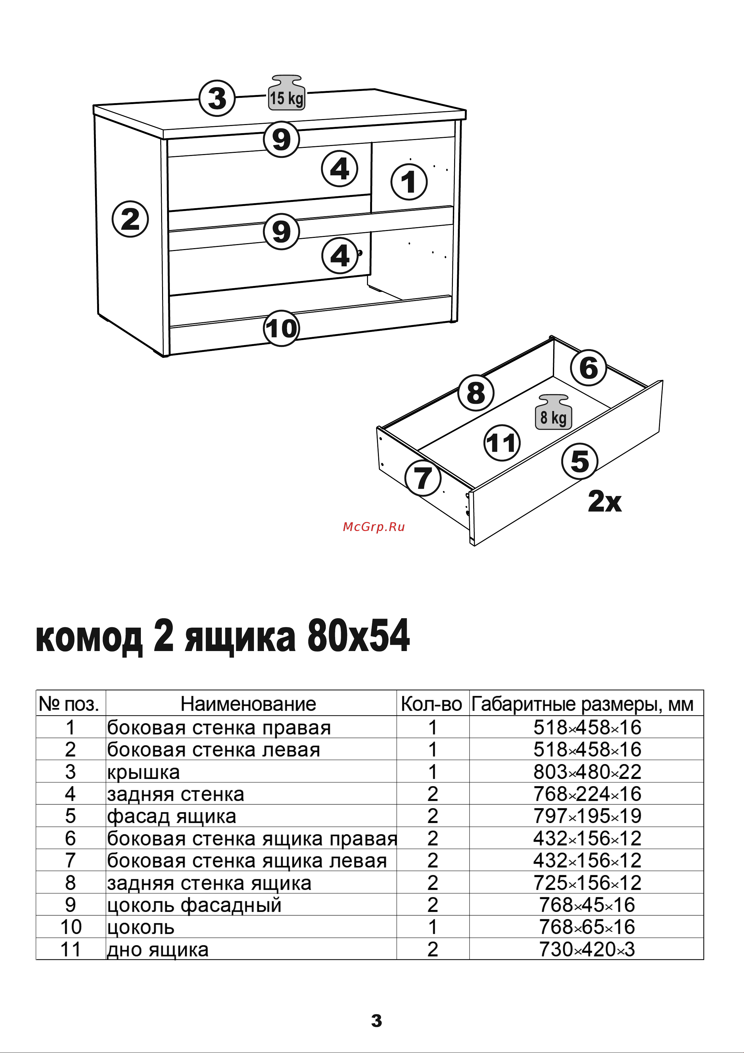 Шведский Стандарт Мальта 80х54 Руководство по эксплуатации онлайн [3/16] 884426