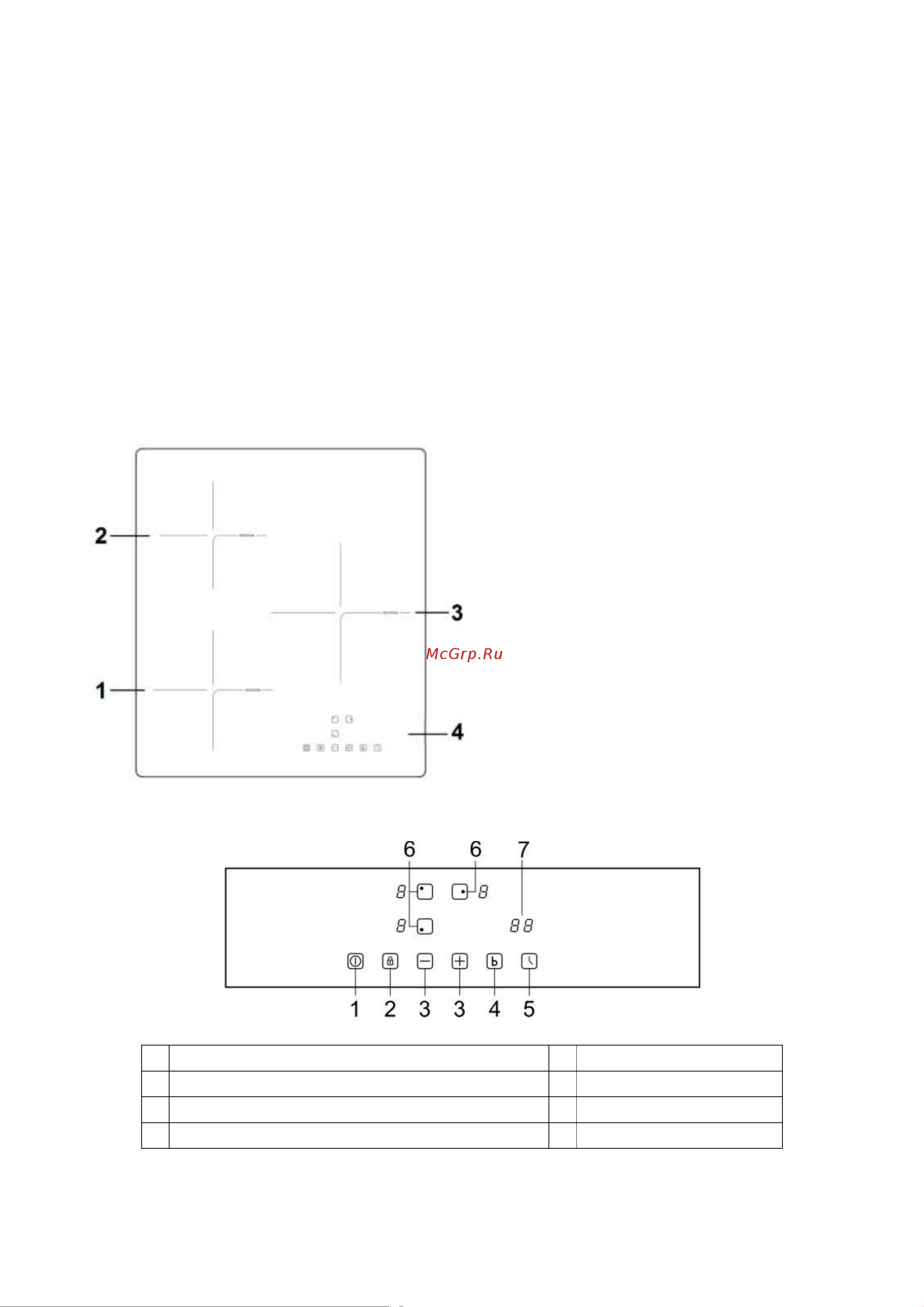 Weissgauff HI 430 GA Cross Руководство по эксплуатации онлайн [6/23] 884364