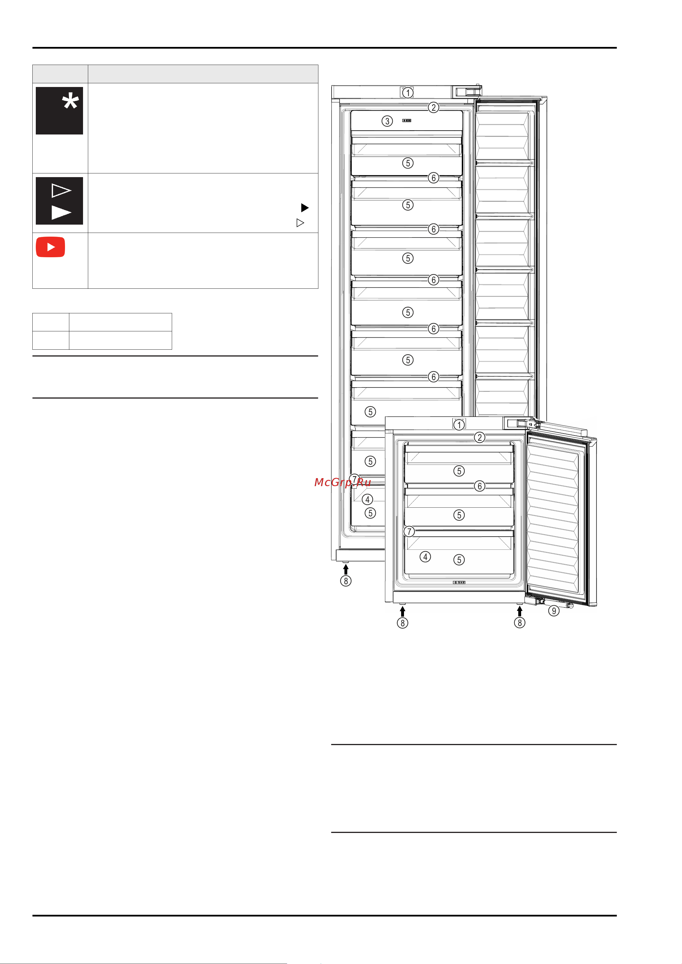Liebherr SIFNdi 4556-22 001 Руководство по эксплуатации онлайн [3/26] 884371