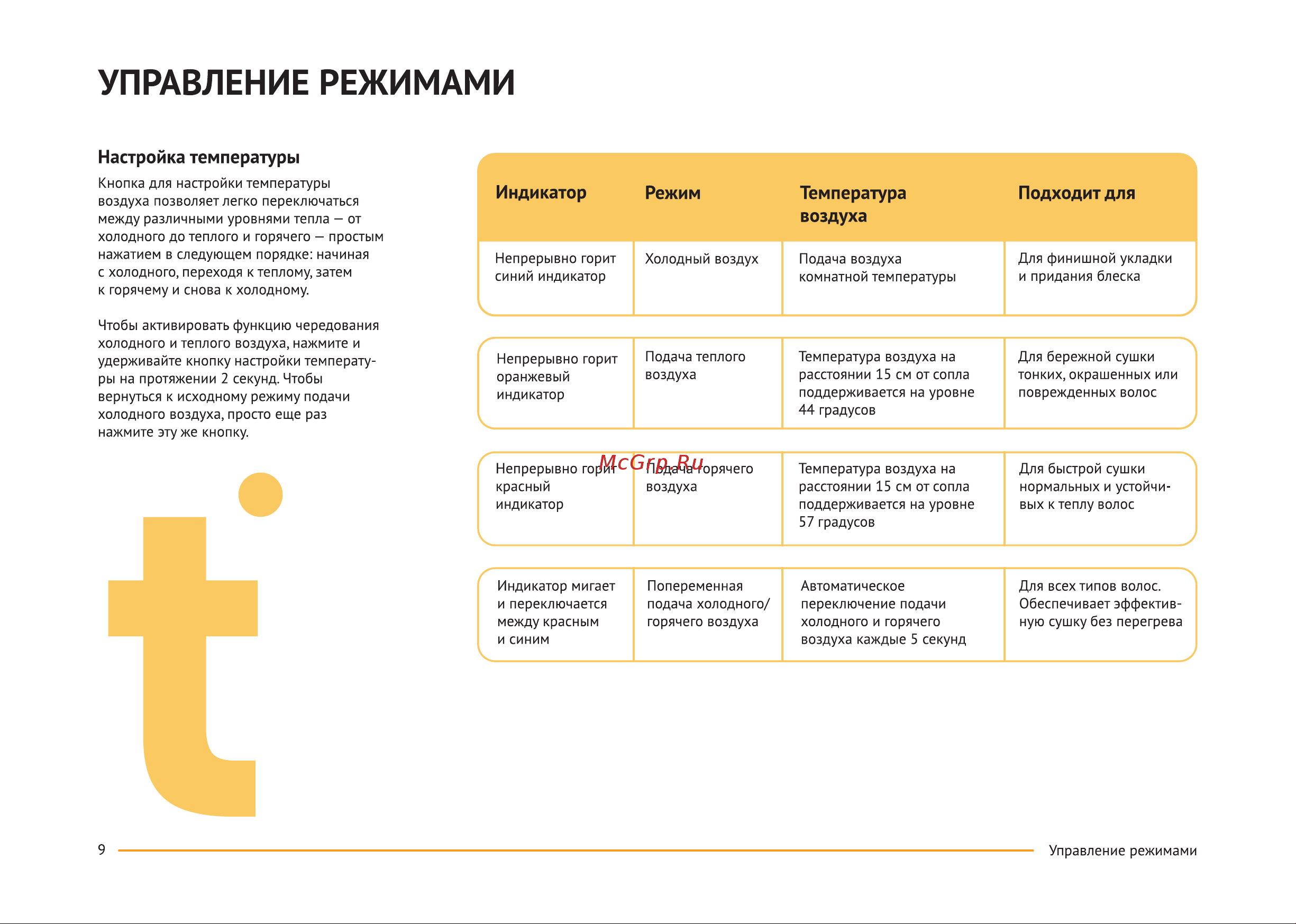 Multinel Aura Pro Руководство по эксплуатации онлайн [9/15] 884379