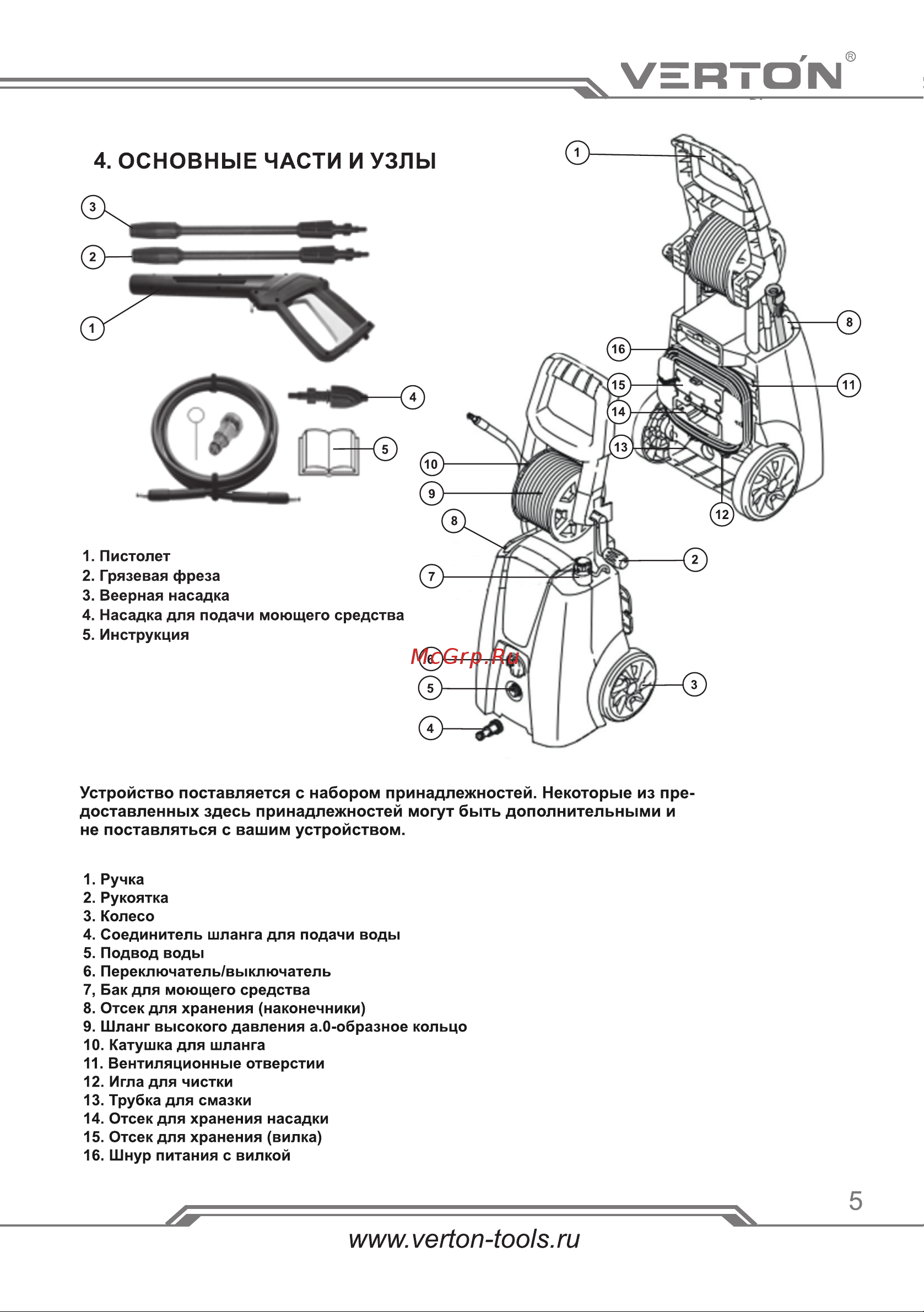 VERTON WM-2300R Руководство по эксплуатации онлайн [5/22] 884390
