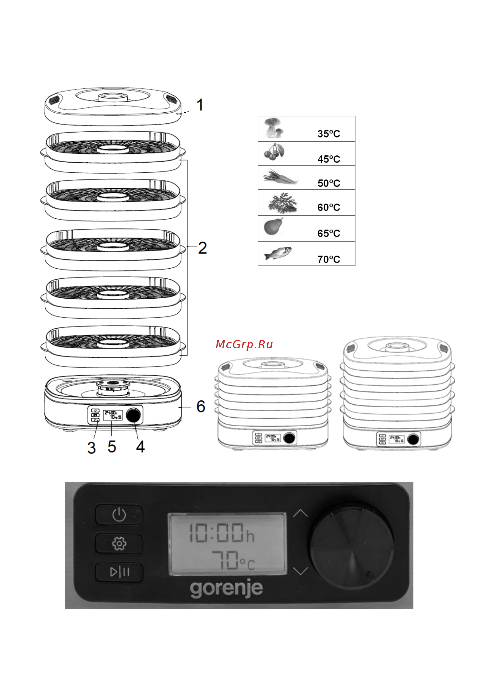 Gorenje FDK500DE Руководство по эксплуатации онлайн [3/69] 884469