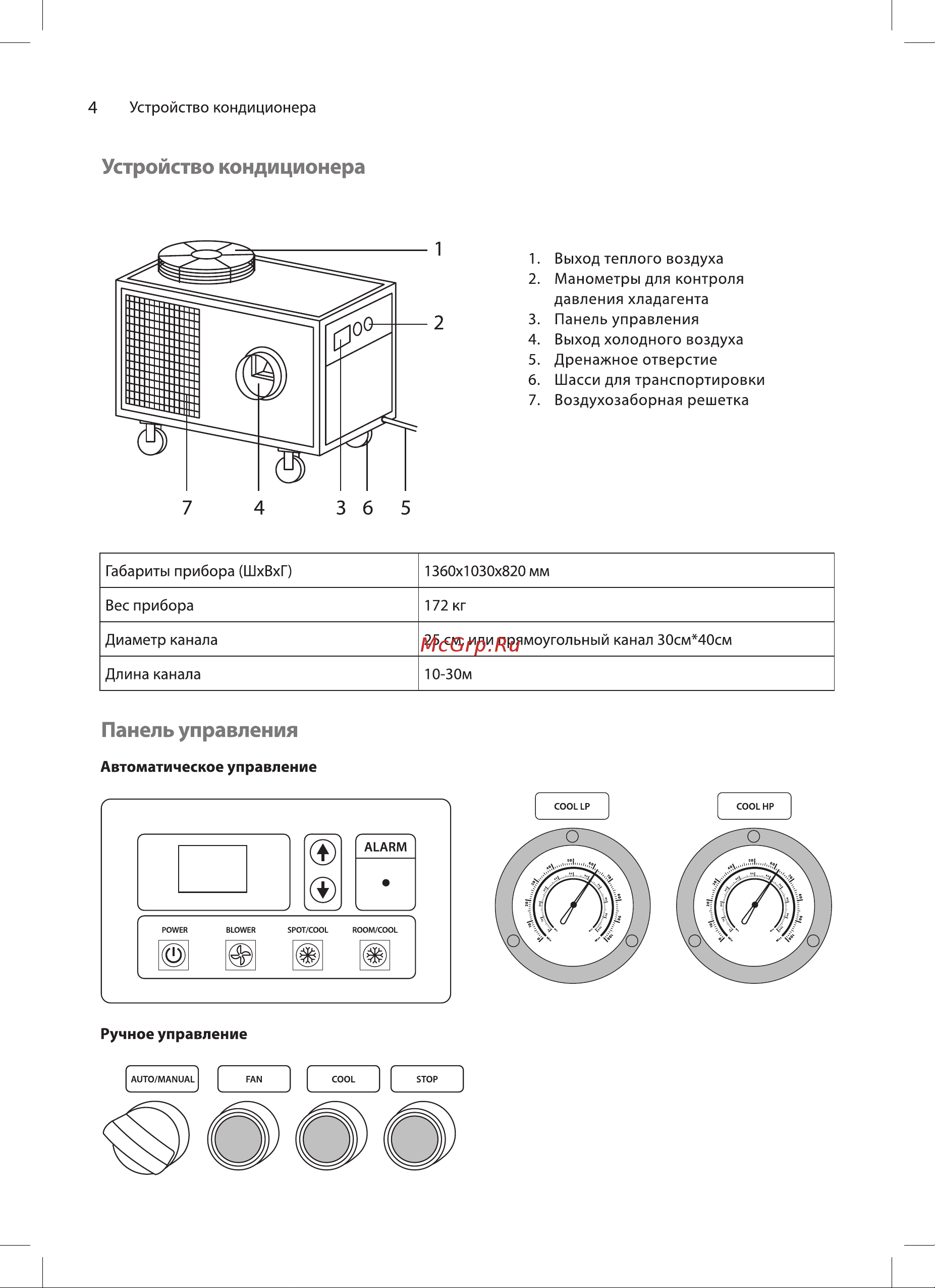 Ballu BGK15 Руководство по эксплуатации онлайн [4/20] 884500