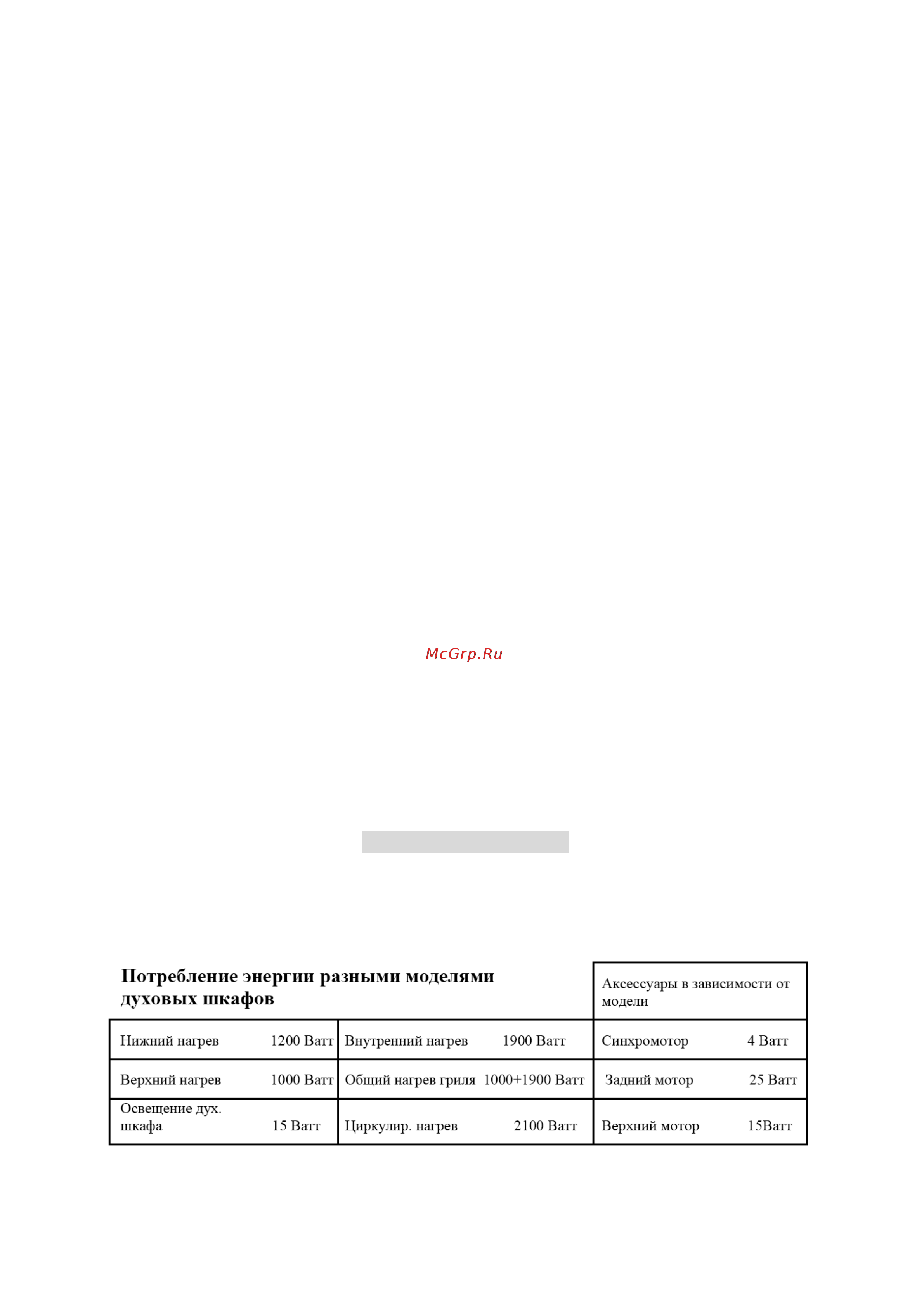 Zigmund & Shtain EN 117.921 B Руководство по эксплуатации онлайн [4/17] 884512