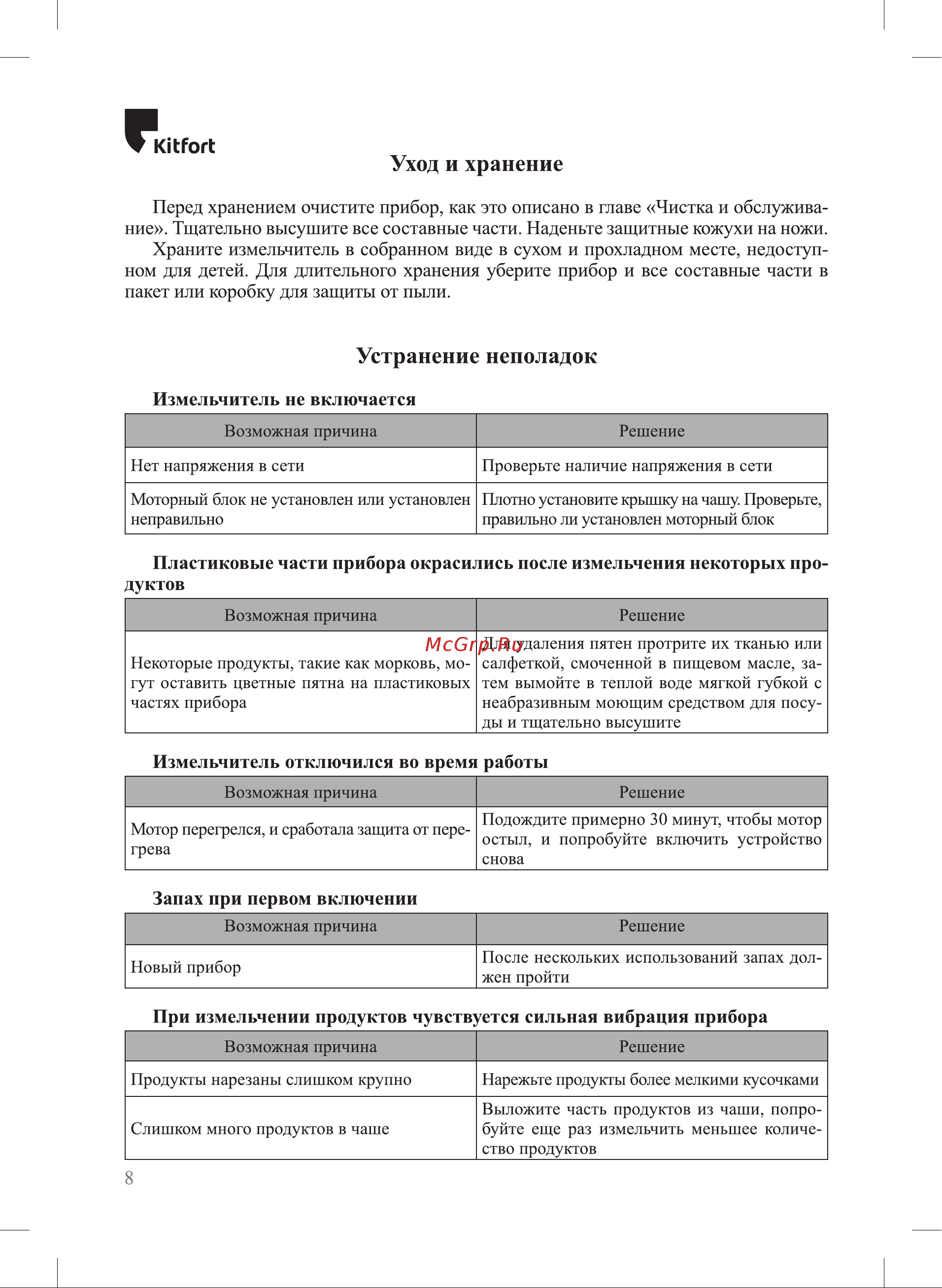 Kitfort КТ-3514 Руководство по эксплуатации онлайн [8/12] 884507