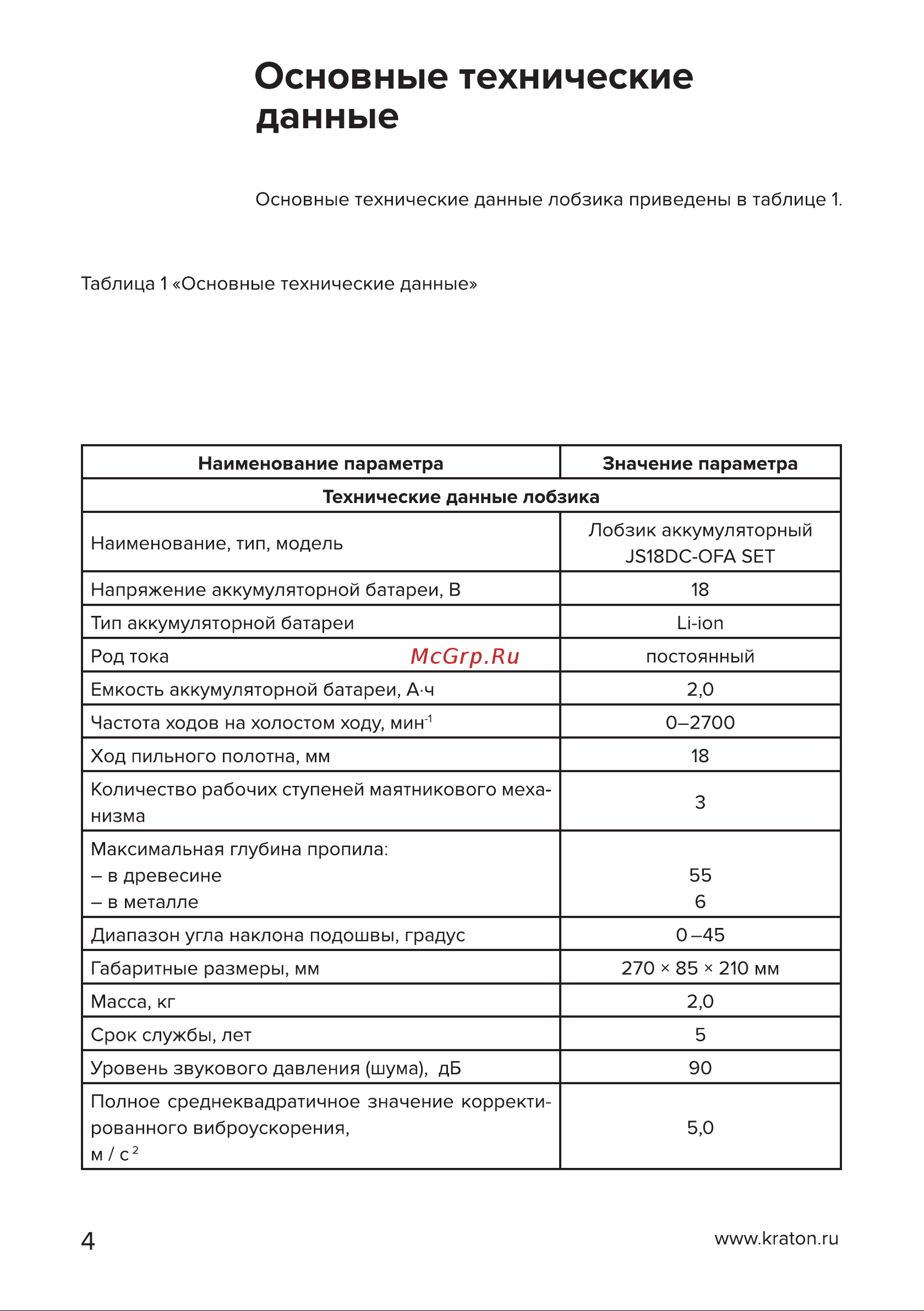Кратон JS18DC-OFA SET Руководство по эксплуатации онлайн [4/34] 884530