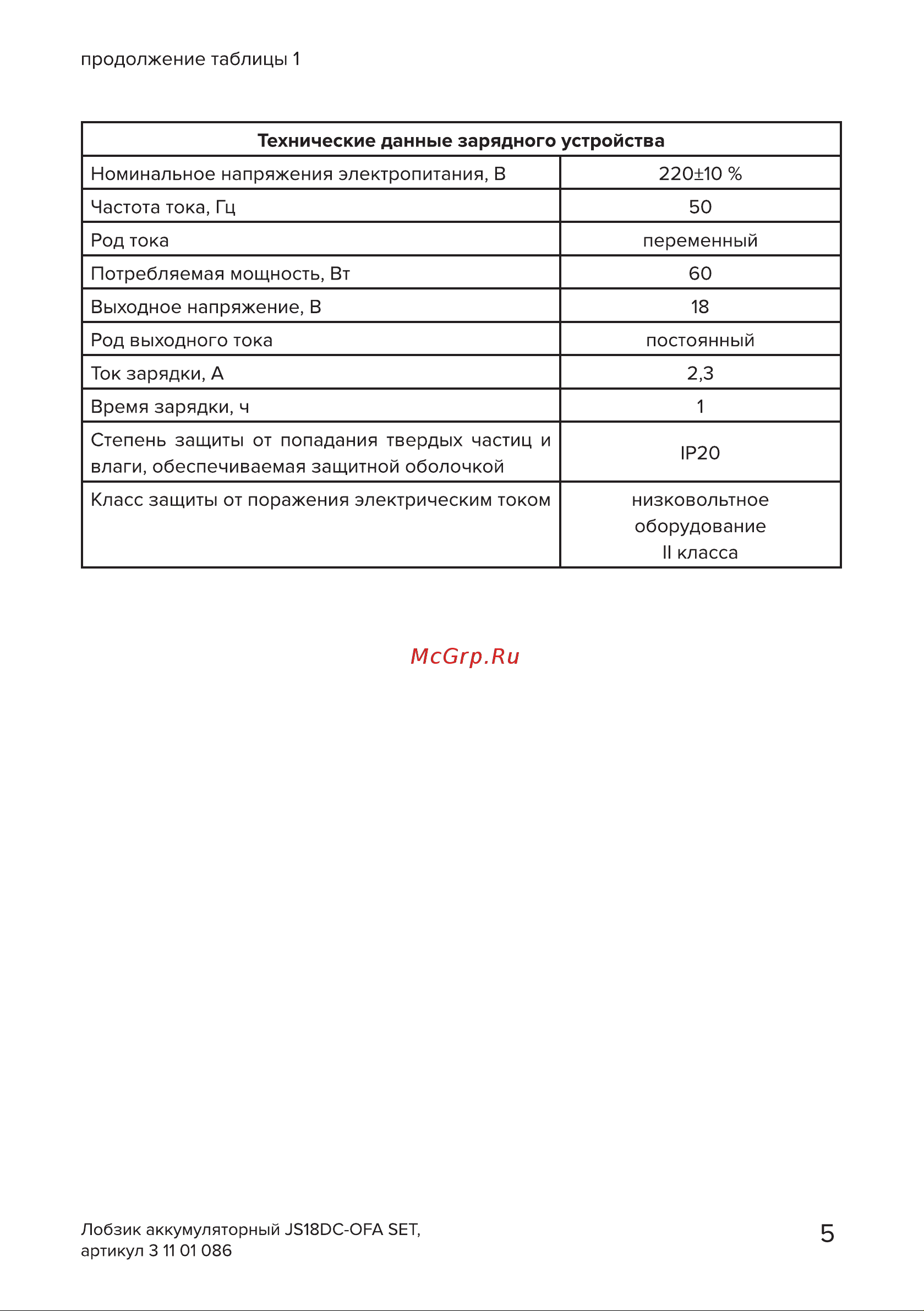 Кратон JS18DC-OFA SET Руководство по эксплуатации онлайн [5/34] 884530