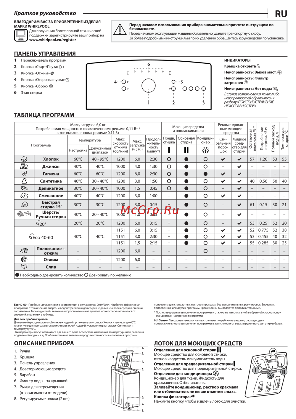 Whirlpool TDLR 6240L EU/N Руководство по эксплуатации