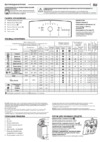 Whirlpool TDLR 6240L EU/N Руководство по эксплуатации