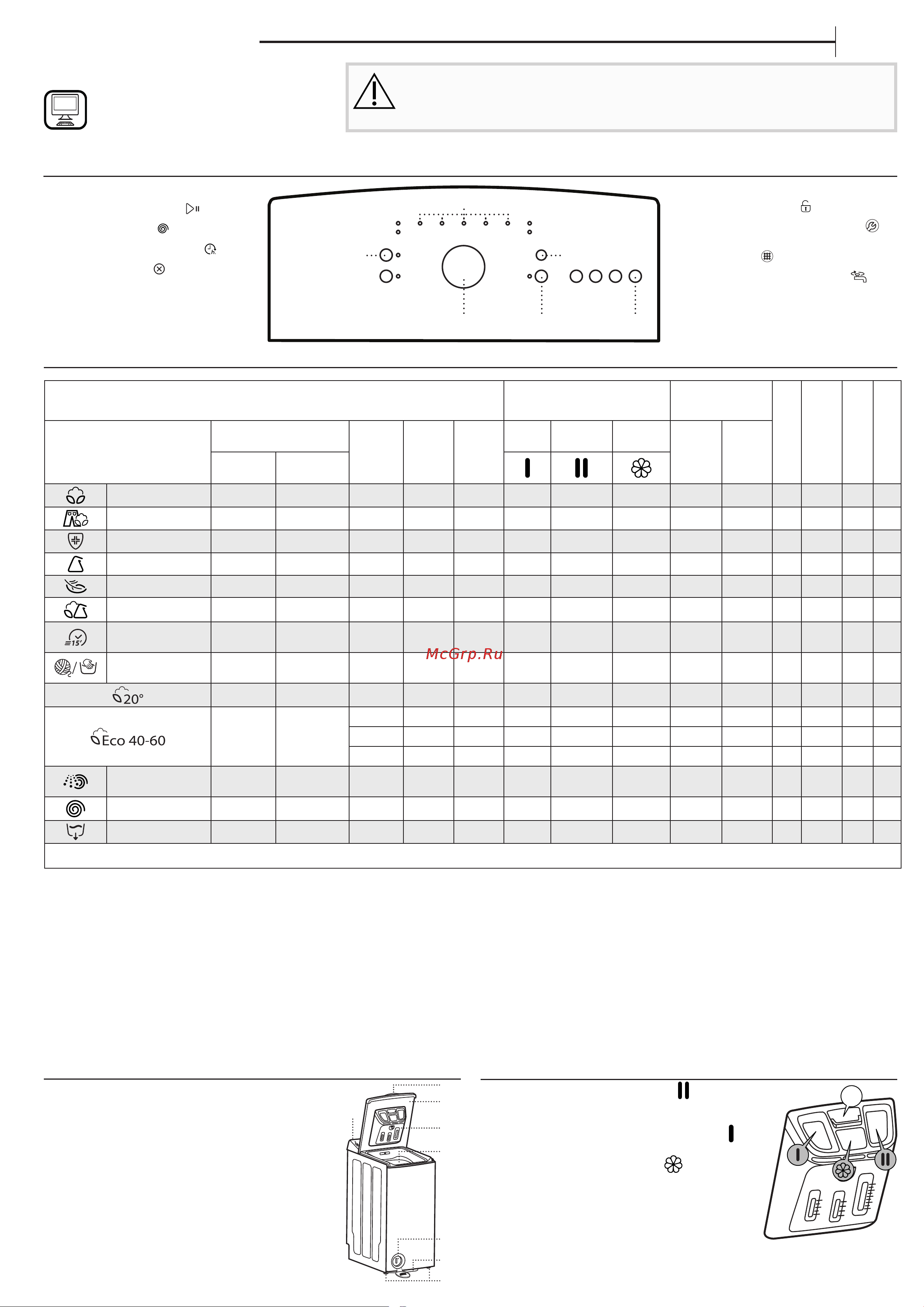Whirlpool TDLR 6240L EU/N Руководство по эксплуатации онлайн