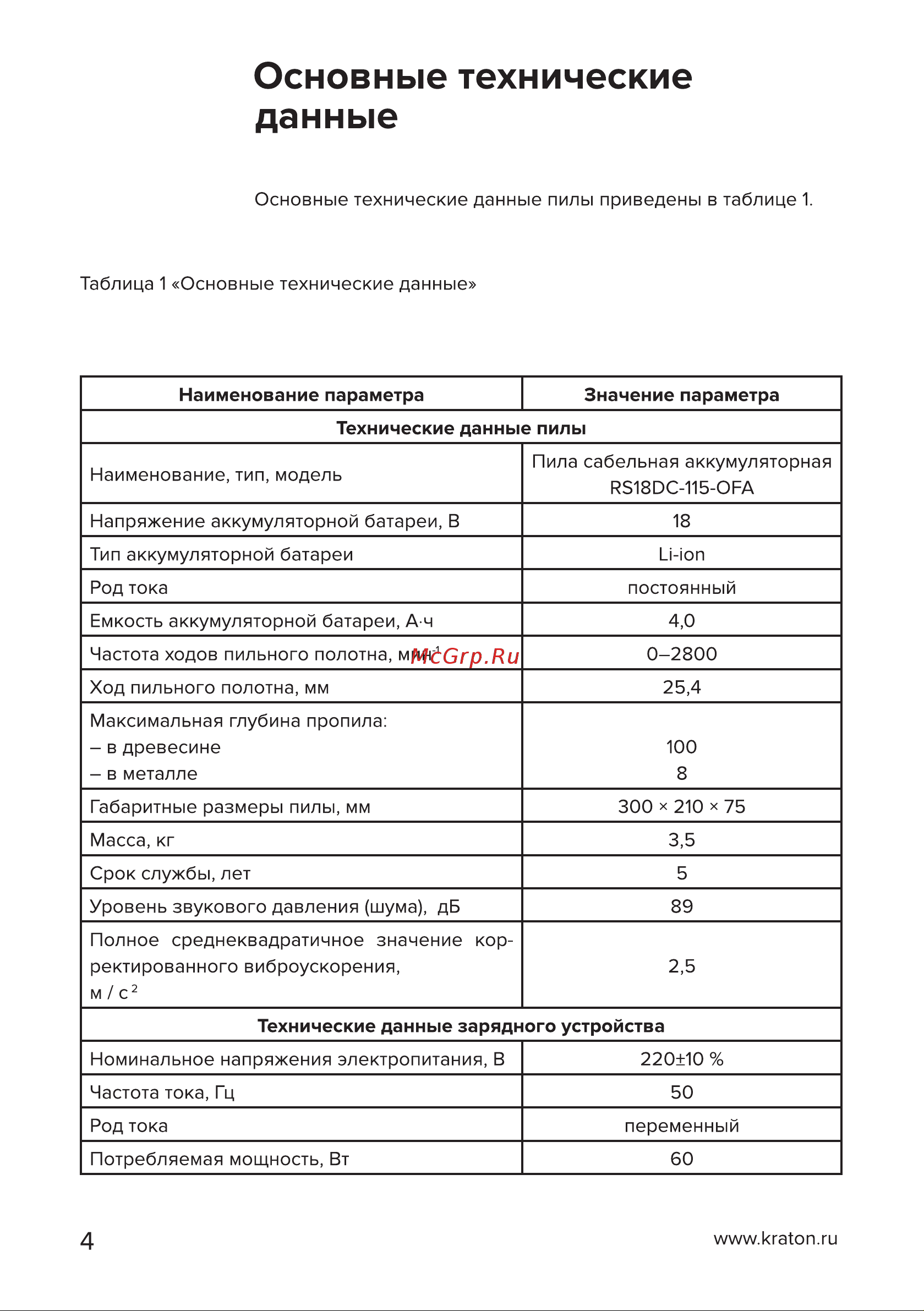 Кратон RS18DC-115-OFA SET Руководство по эксплуатации онлайн [4/30] 884571